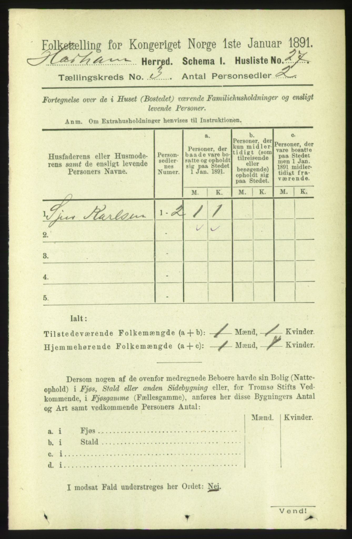 RA, 1891 census for 1534 Haram, 1891, p. 1164