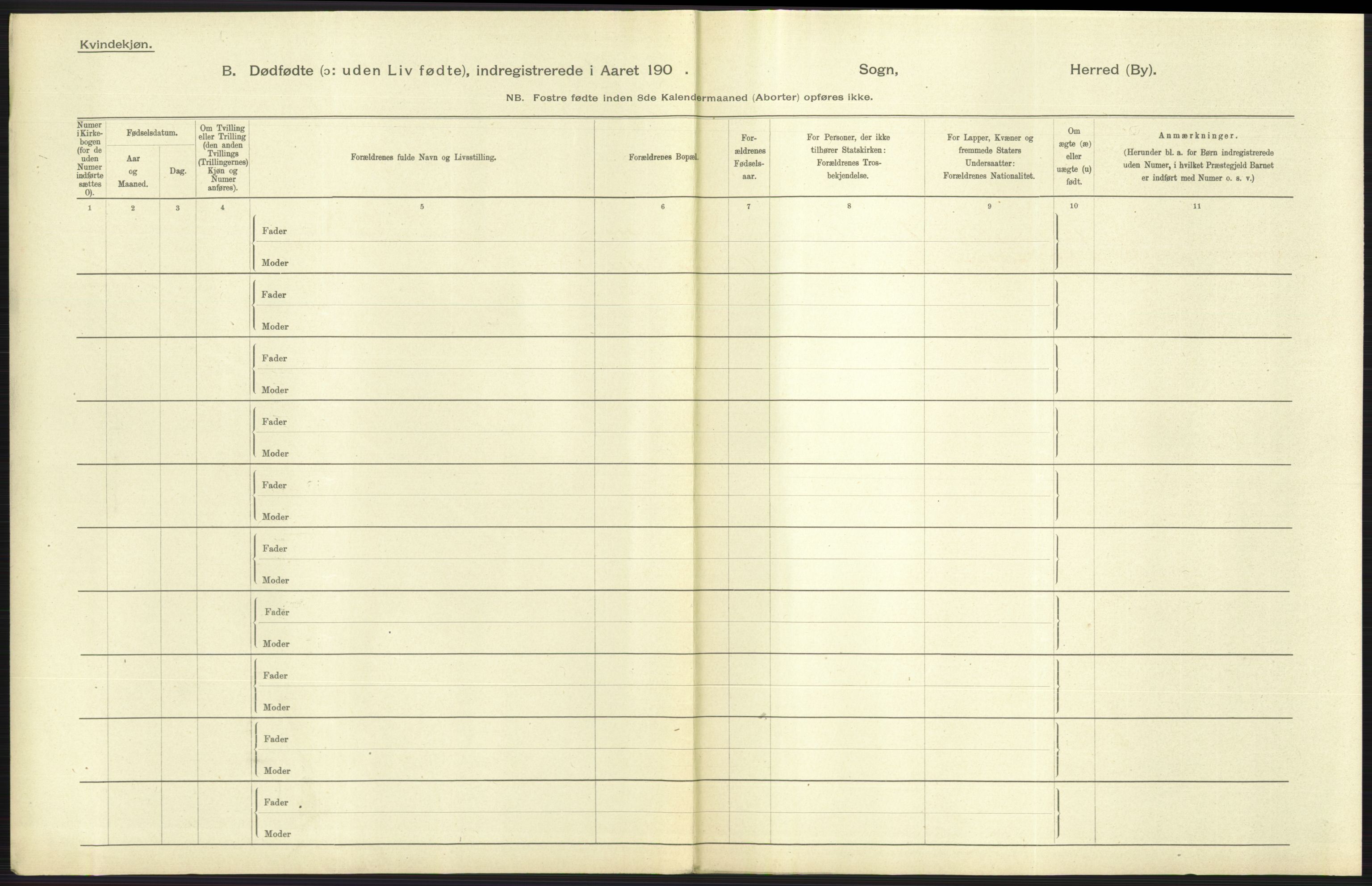 Statistisk sentralbyrå, Sosiodemografiske emner, Befolkning, AV/RA-S-2228/D/Df/Dfa/Dfaa/L0024: Smålenenes - Stavanger amt: Dødfødte. Bygder., 1903, p. 399