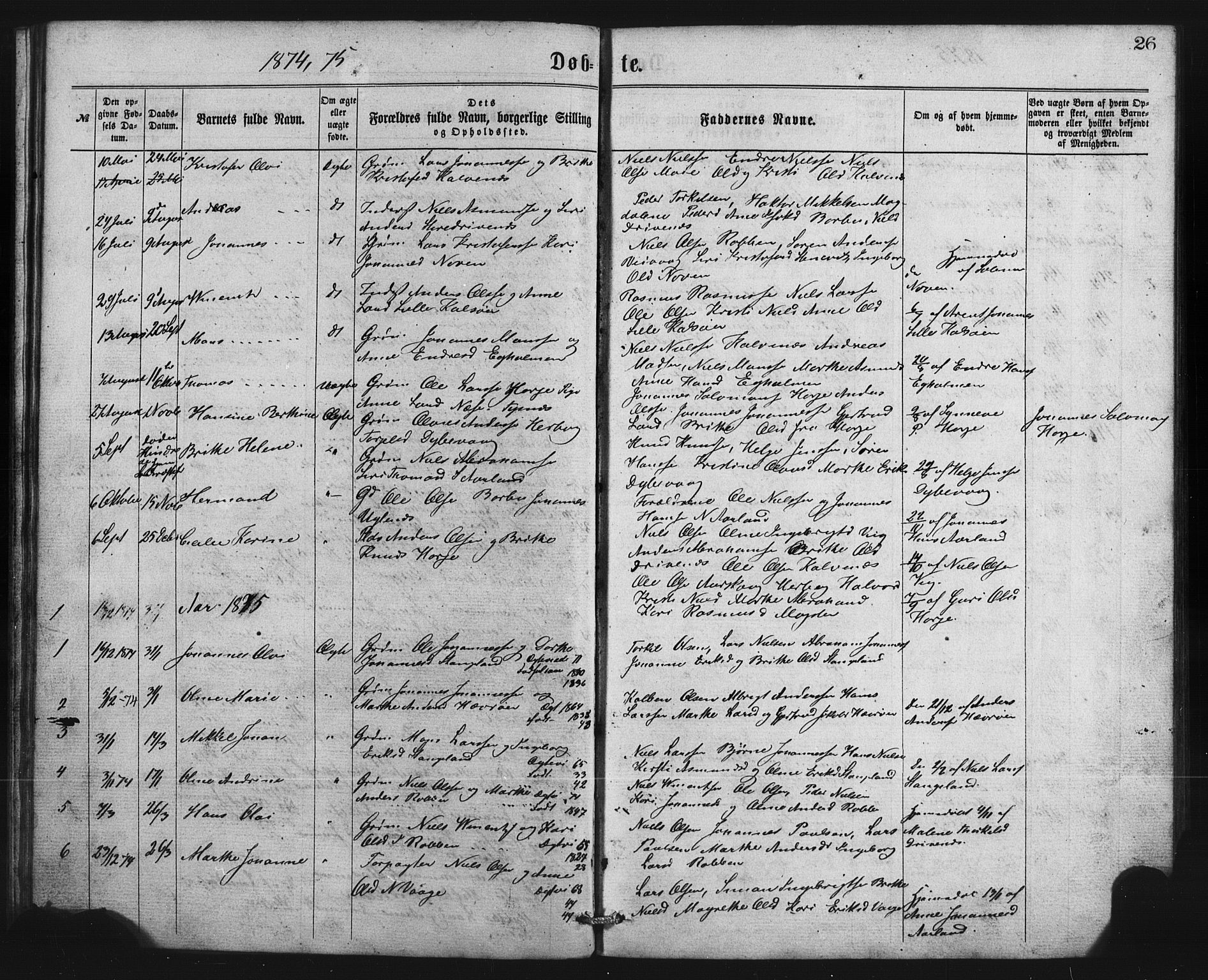 Austevoll Sokneprestembete, SAB/A-74201/H/Hab: Parish register (copy) no. B 2, 1865-1878, p. 26