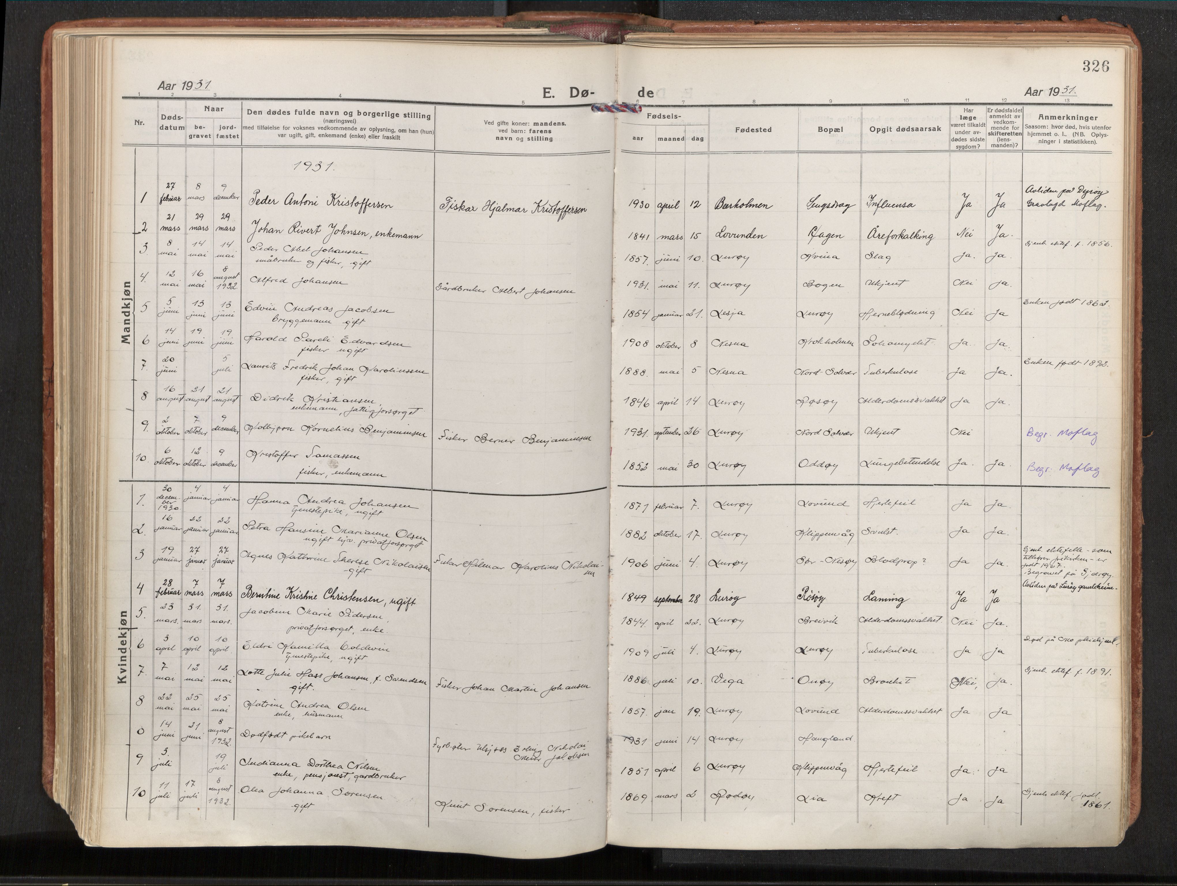 Ministerialprotokoller, klokkerbøker og fødselsregistre - Nordland, SAT/A-1459/839/L0570: Parish register (official) no. 839A07, 1923-1942, p. 326