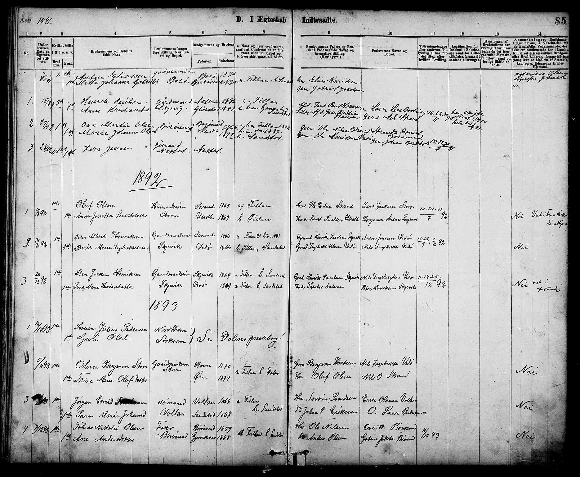 Ministerialprotokoller, klokkerbøker og fødselsregistre - Sør-Trøndelag, SAT/A-1456/639/L0573: Parish register (copy) no. 639C01, 1890-1905, p. 85