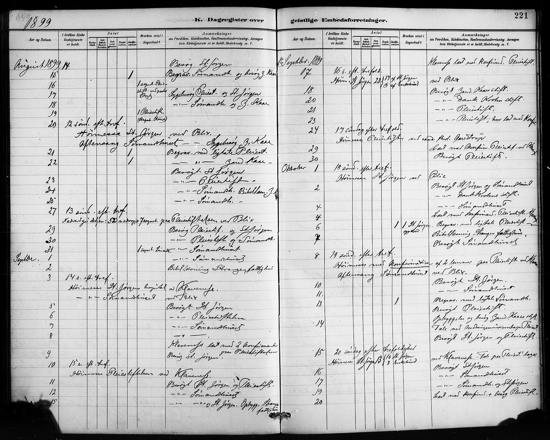 St. Jørgens hospital og Årstad sokneprestembete, AV/SAB-A-99934: Parish register (official) no. A 13, 1886-1906, p. 221