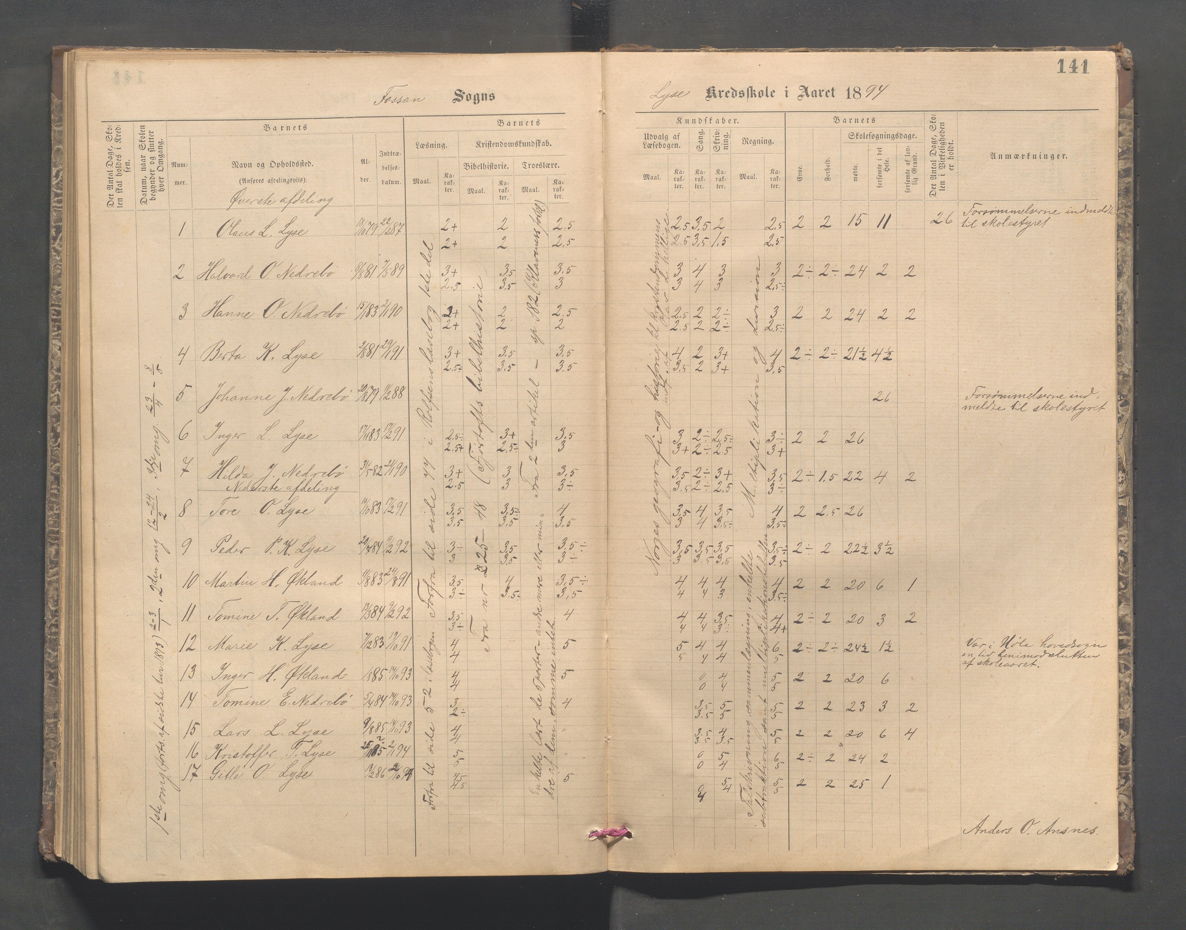 Forsand kommune - Lyse skole, IKAR/K-101613/H/L0001: Skoleprotokoll - Lyselandet, Indre Lysefjords enslige gårder, Kalleli omgangsskole, Songesand, Eiane, 1877-1894, p. 141