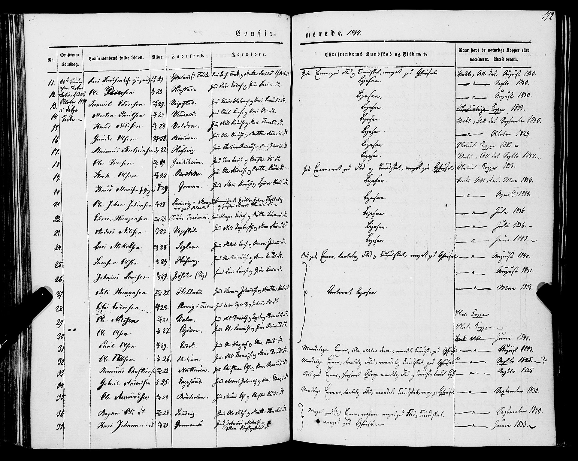 Stord sokneprestembete, AV/SAB-A-78201/H/Haa: Parish register (official) no. A 7, 1841-1861, p. 172