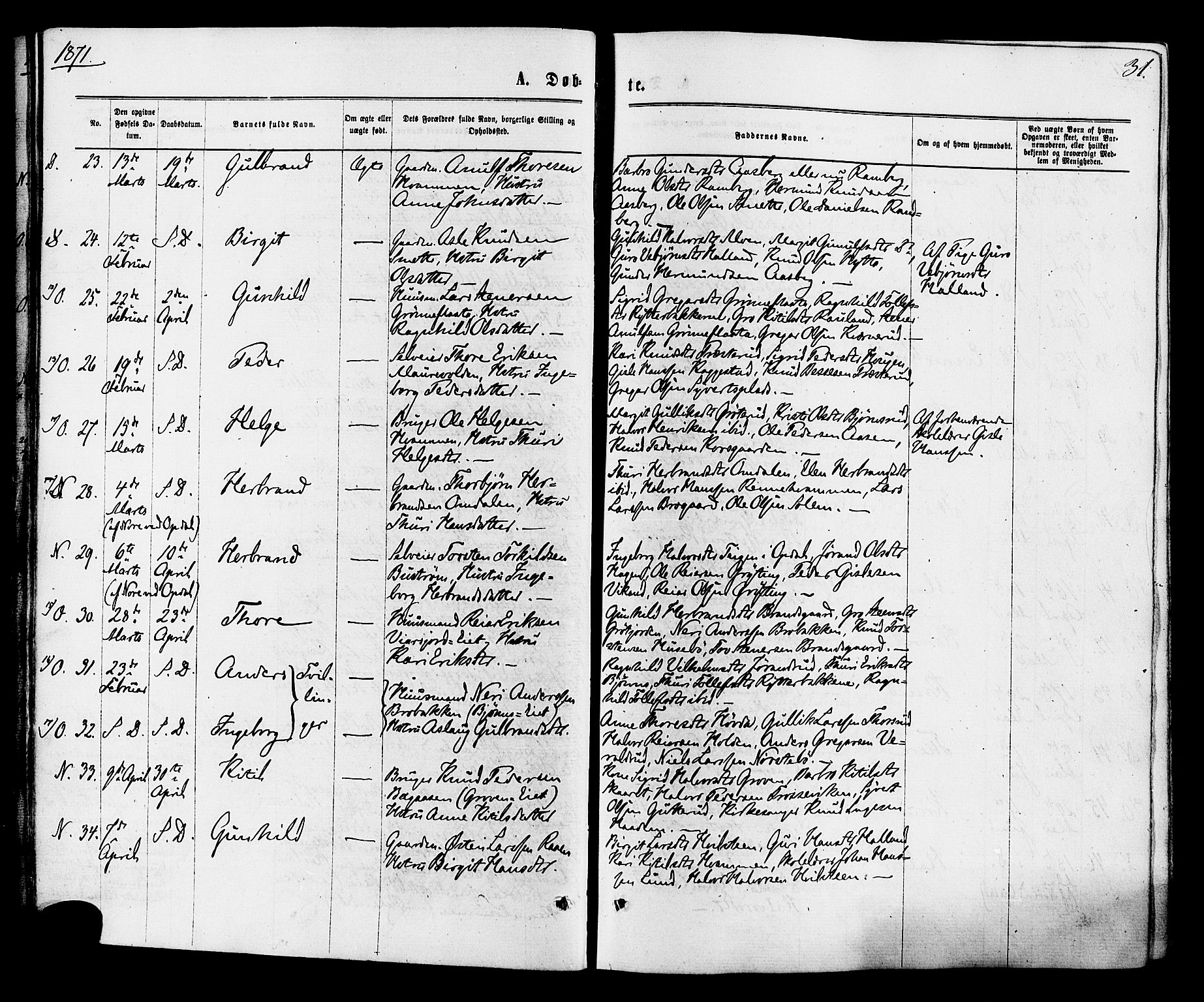 Nore kirkebøker, AV/SAKO-A-238/F/Fa/L0004: Parish register (official) no. I 4, 1867-1877, p. 31