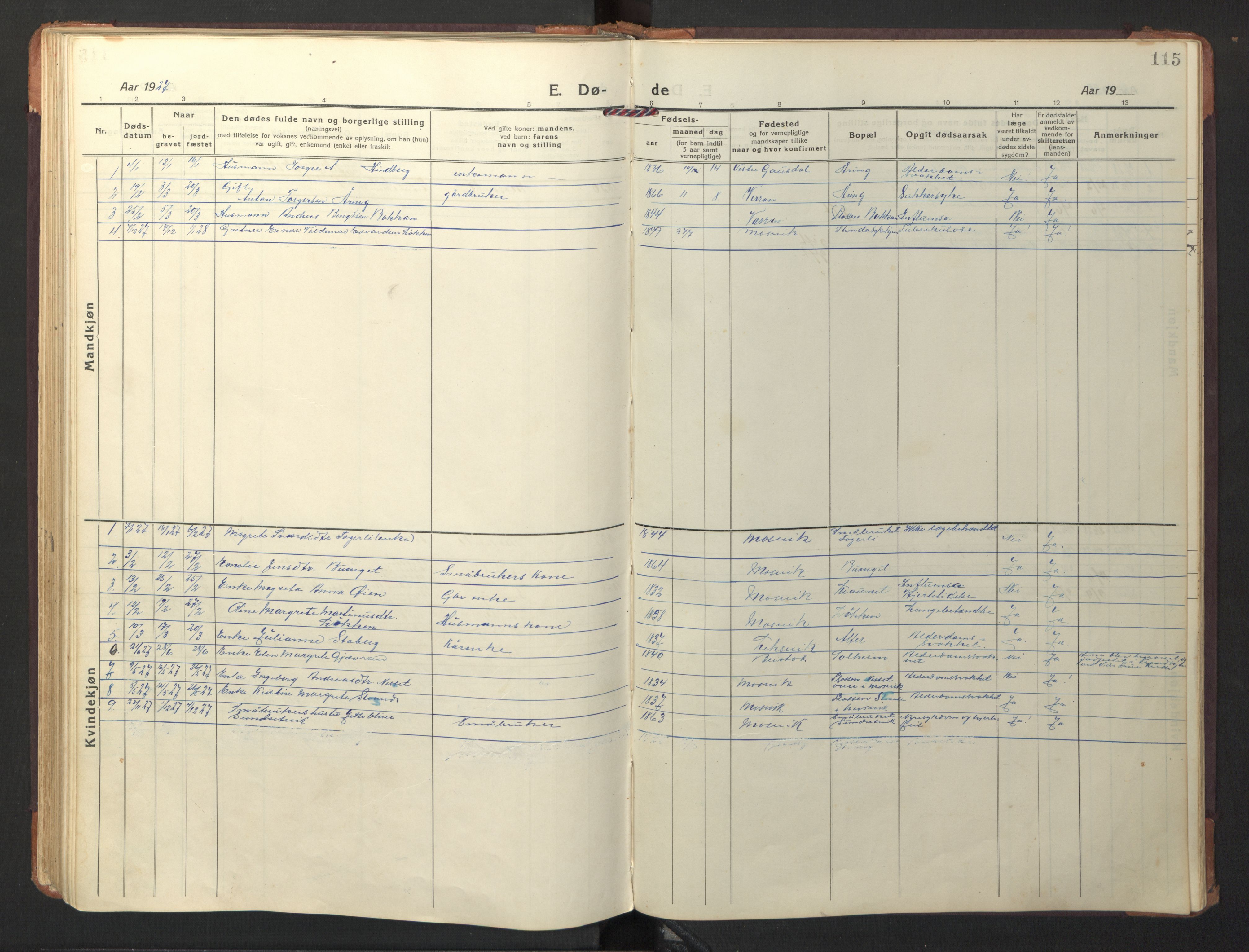 Ministerialprotokoller, klokkerbøker og fødselsregistre - Nord-Trøndelag, SAT/A-1458/733/L0328: Parish register (copy) no. 733C03, 1919-1966, p. 115