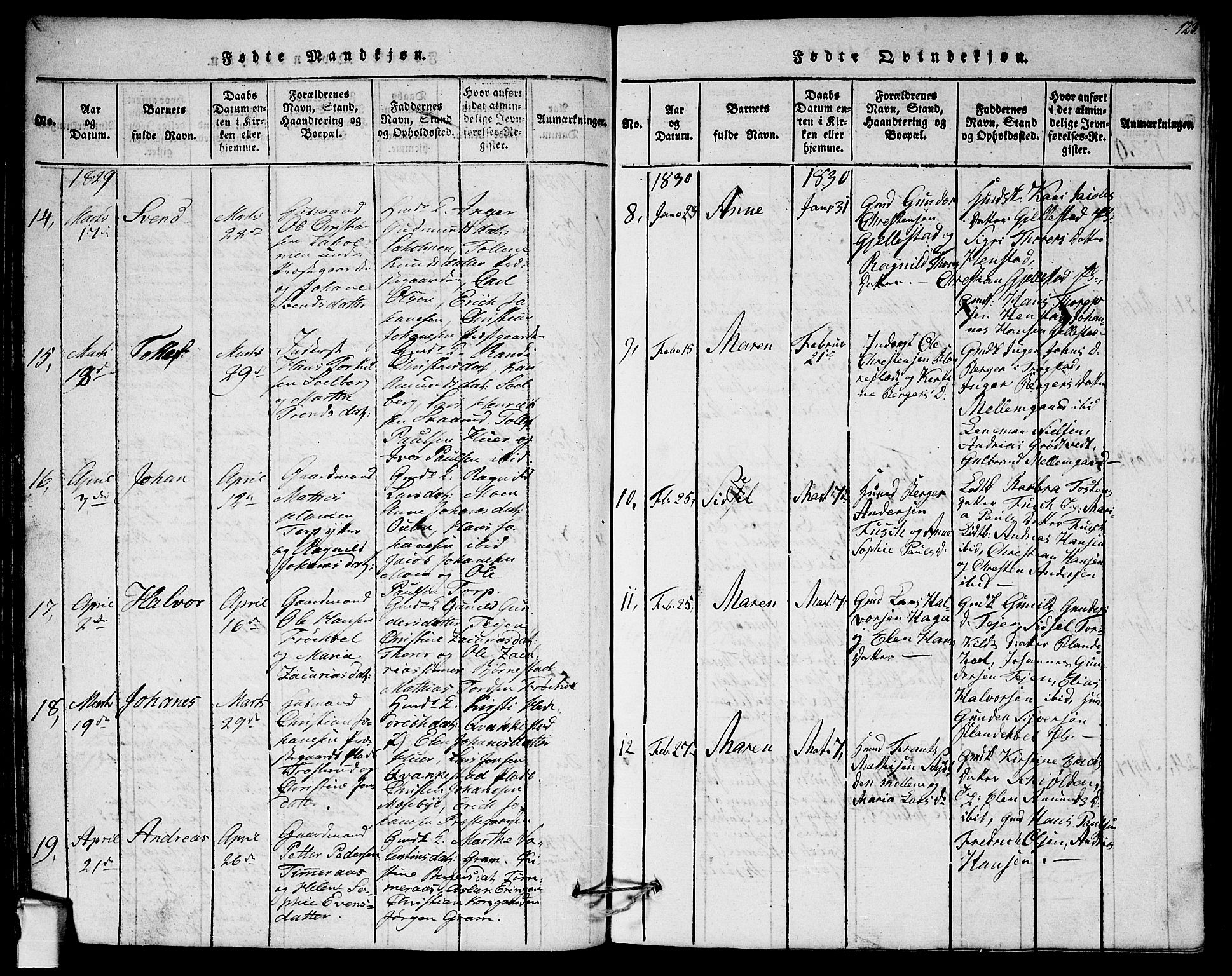 Askim prestekontor Kirkebøker, AV/SAO-A-10900/G/Ga/L0001: Parish register (copy) no. 1, 1817-1846, p. 122-123
