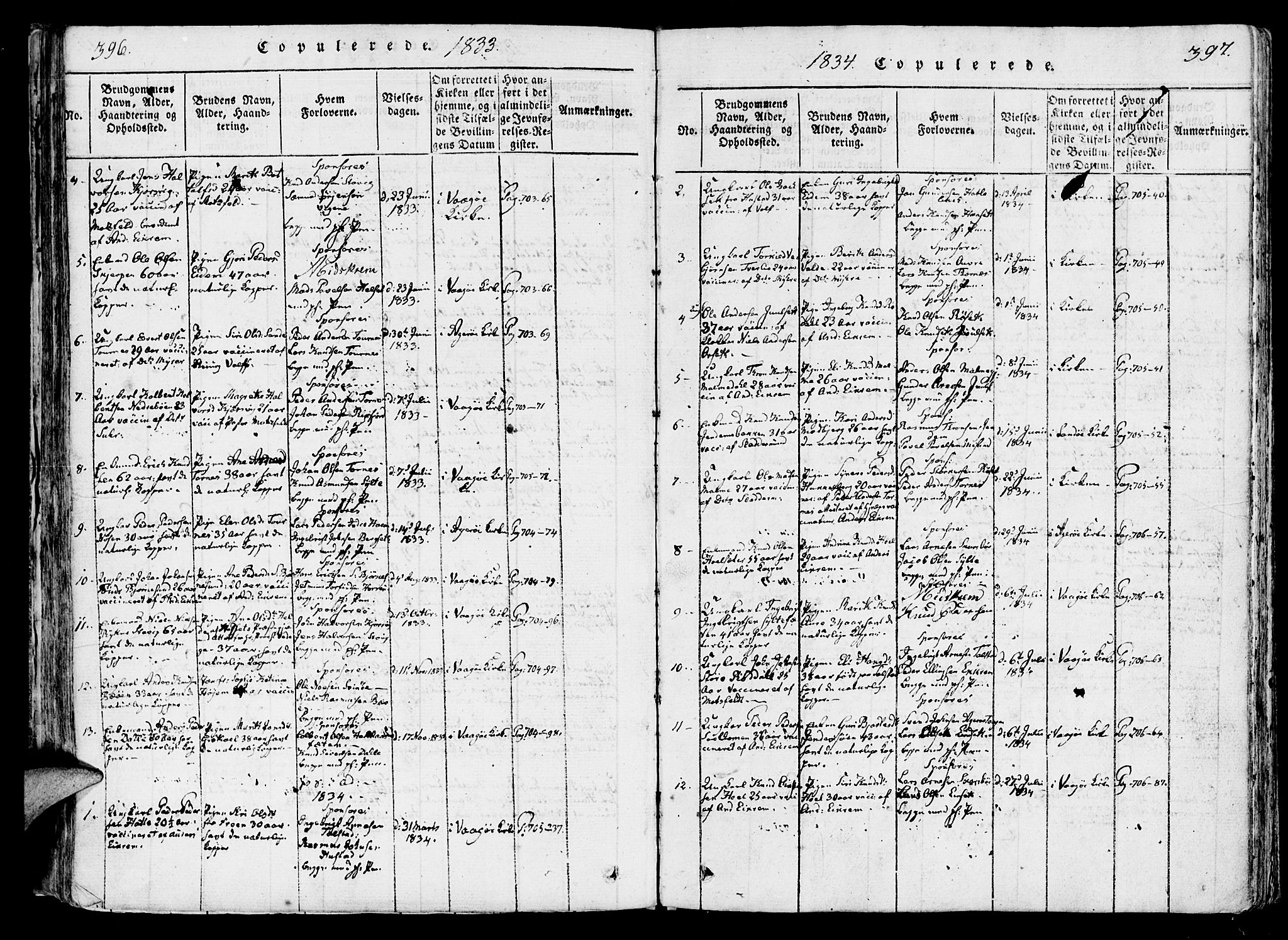 Ministerialprotokoller, klokkerbøker og fødselsregistre - Møre og Romsdal, SAT/A-1454/565/L0747: Parish register (official) no. 565A01, 1817-1844, p. 396-397