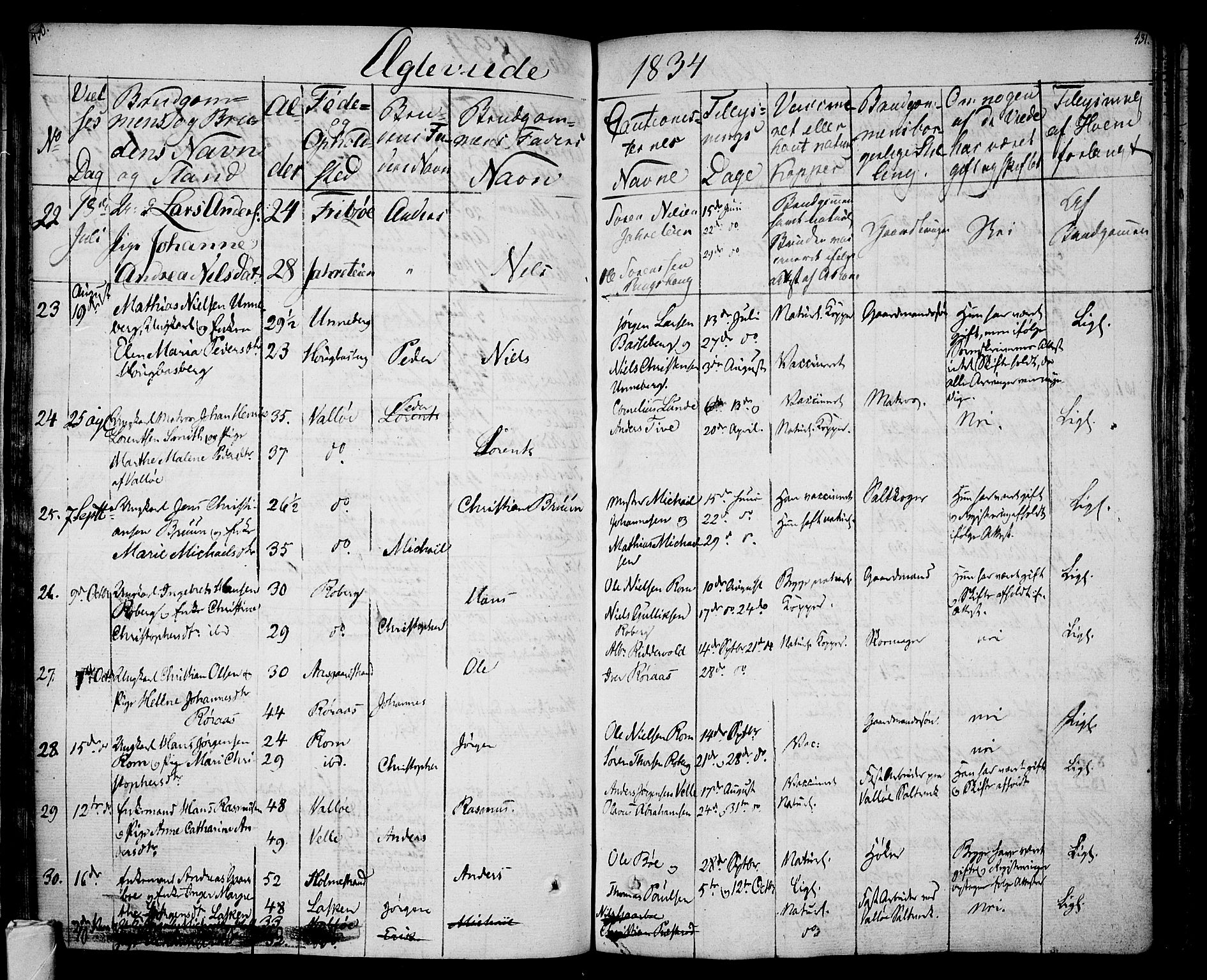 Sem kirkebøker, AV/SAKO-A-5/F/Fa/L0005: Parish register (official) no. I 5, 1825-1842, p. 430-431