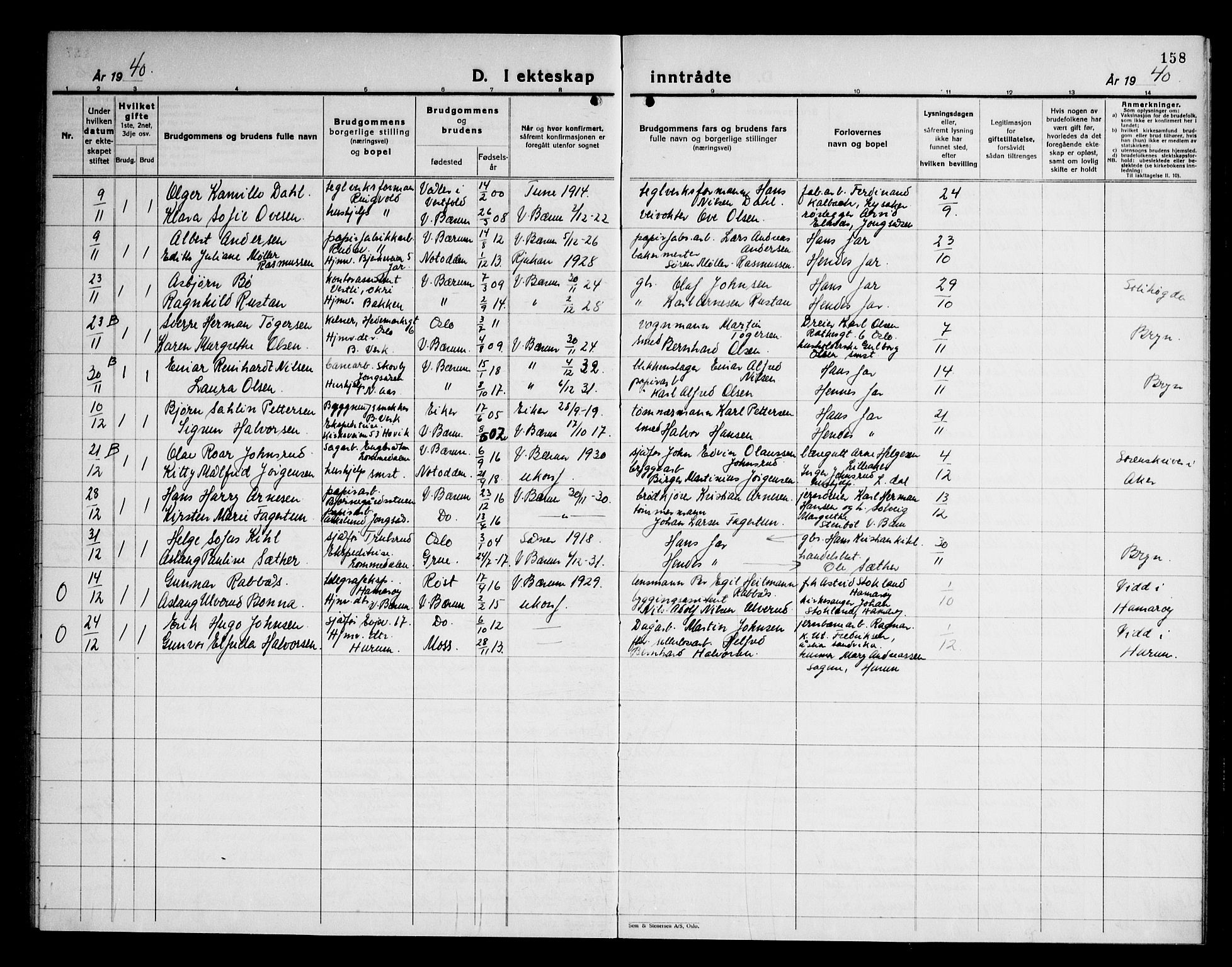 Vestre Bærum prestekontor Kirkebøker, AV/SAO-A-10209a/G/L0002: Parish register (copy) no. 2, 1931-1947, p. 158