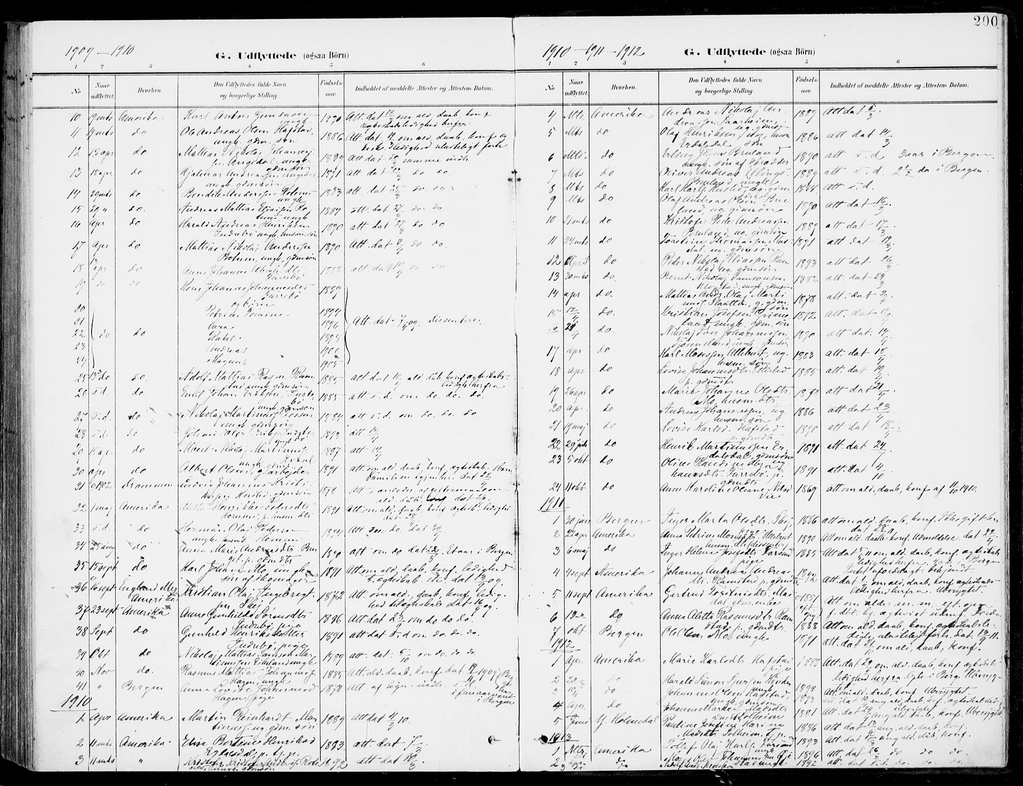 Førde sokneprestembete, AV/SAB-A-79901/H/Haa/Haab/L0002: Parish register (official) no. B  2, 1899-1920, p. 200