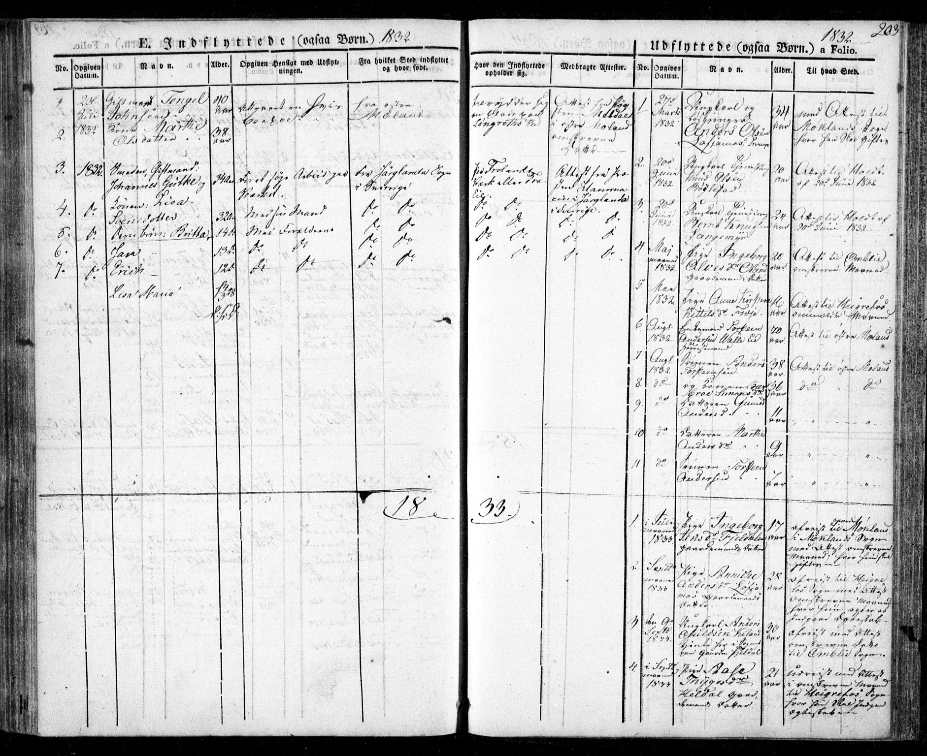 Froland sokneprestkontor, AV/SAK-1111-0013/F/Fa/L0001: Parish register (official) no. A 1, 1827-1844, p. 203