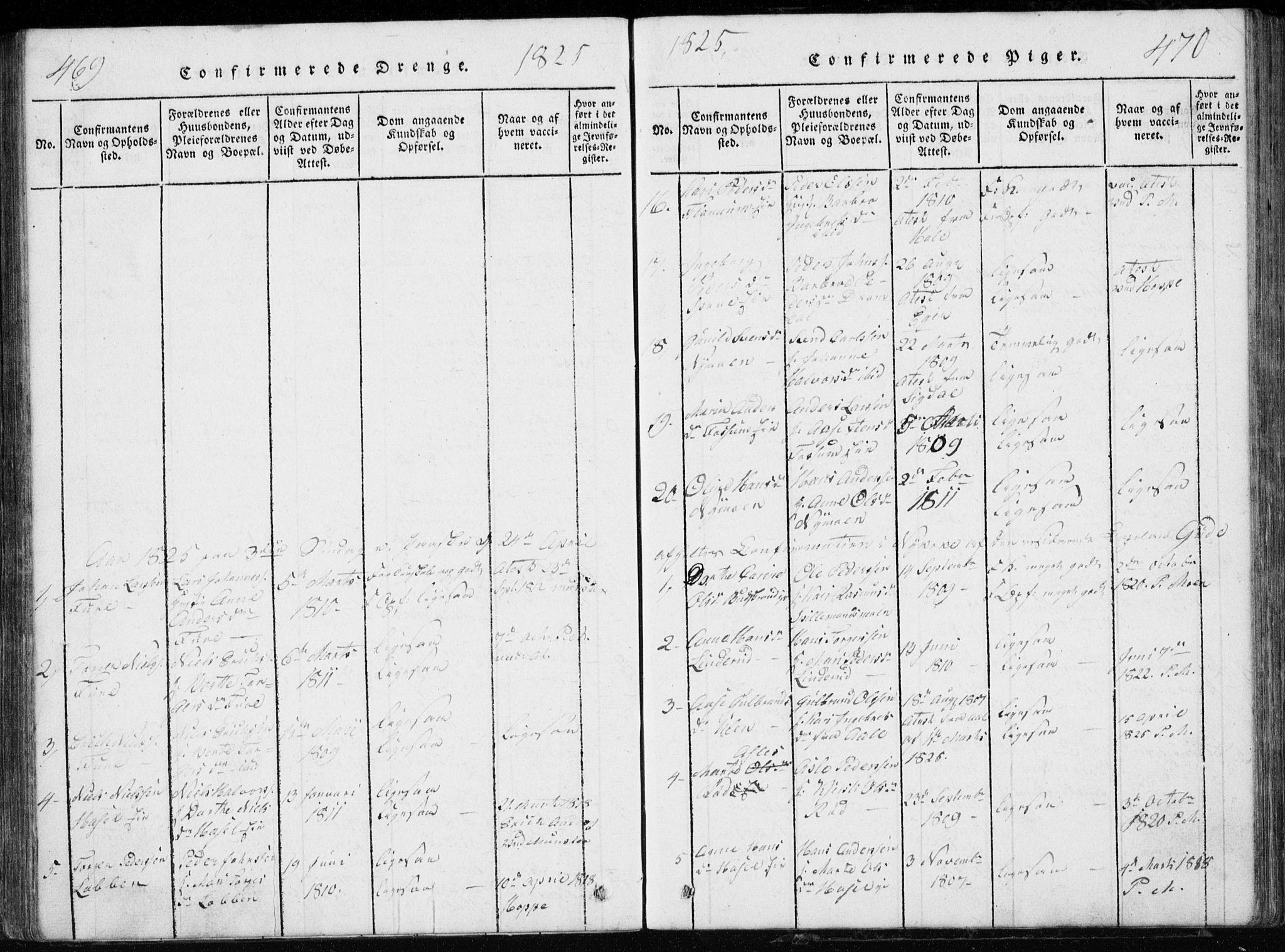 Modum kirkebøker, AV/SAKO-A-234/G/Ga/L0002: Parish register (copy) no. I 2, 1824-1832, p. 469-470