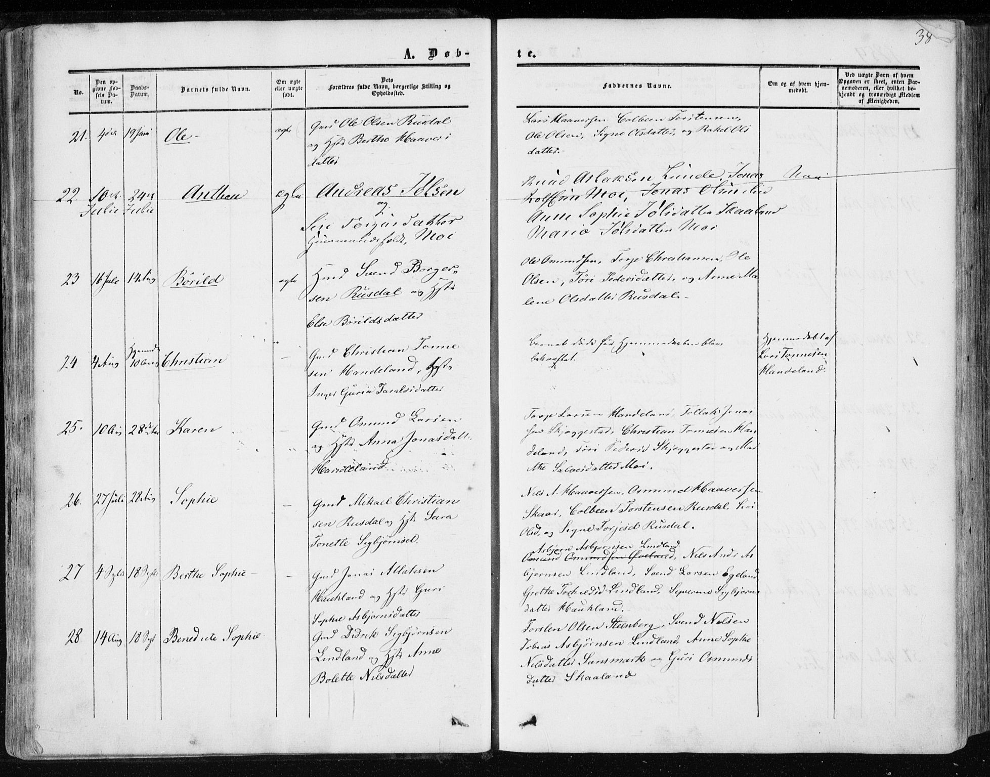 Lund sokneprestkontor, AV/SAST-A-101809/S06/L0009: Parish register (official) no. A 8, 1853-1877, p. 38