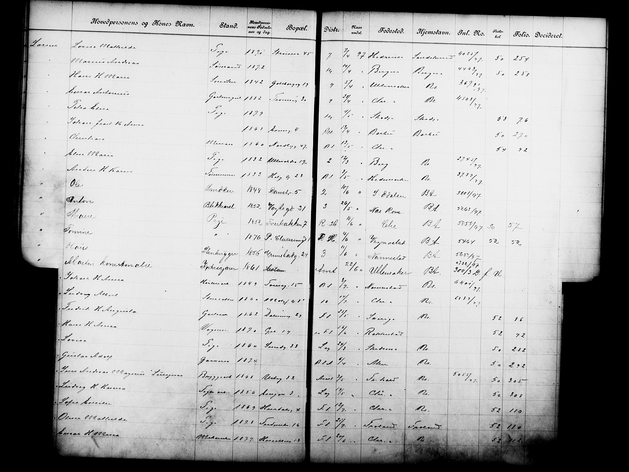 Fattigvesenet, OBA/A-20045/Fb/L0017: Hjemstavnsregister, 1897, p. 107