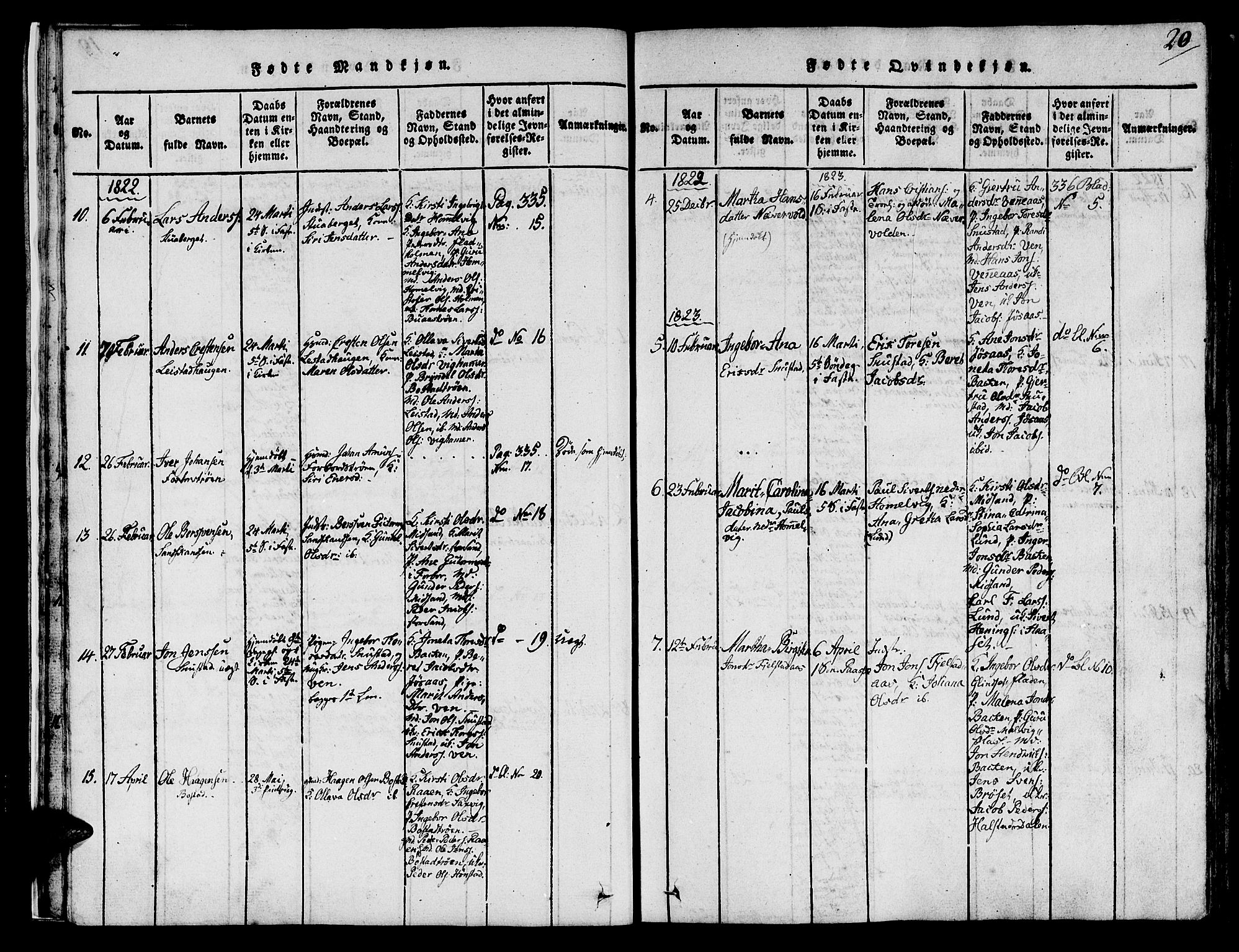 Ministerialprotokoller, klokkerbøker og fødselsregistre - Sør-Trøndelag, SAT/A-1456/616/L0420: Parish register (copy) no. 616C03, 1817-1835, p. 20