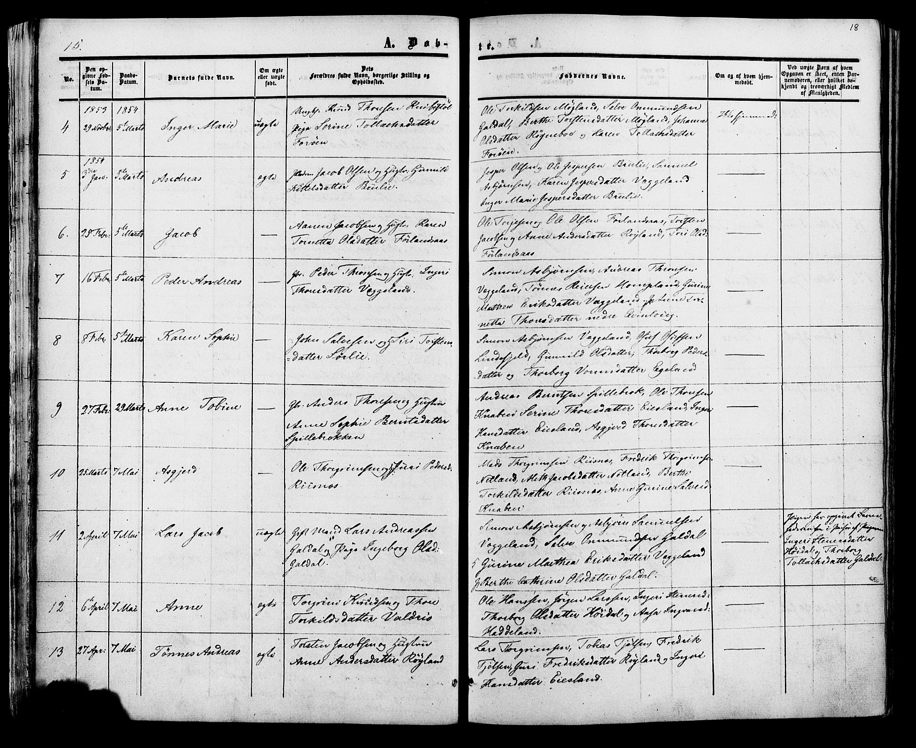 Fjotland sokneprestkontor, AV/SAK-1111-0010/F/Fa/L0001: Parish register (official) no. A 1, 1850-1879, p. 18