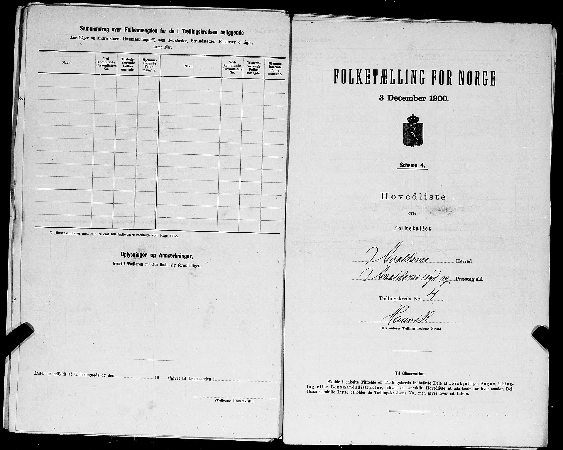 SAST, 1900 census for Avaldsnes, 1900, p. 32