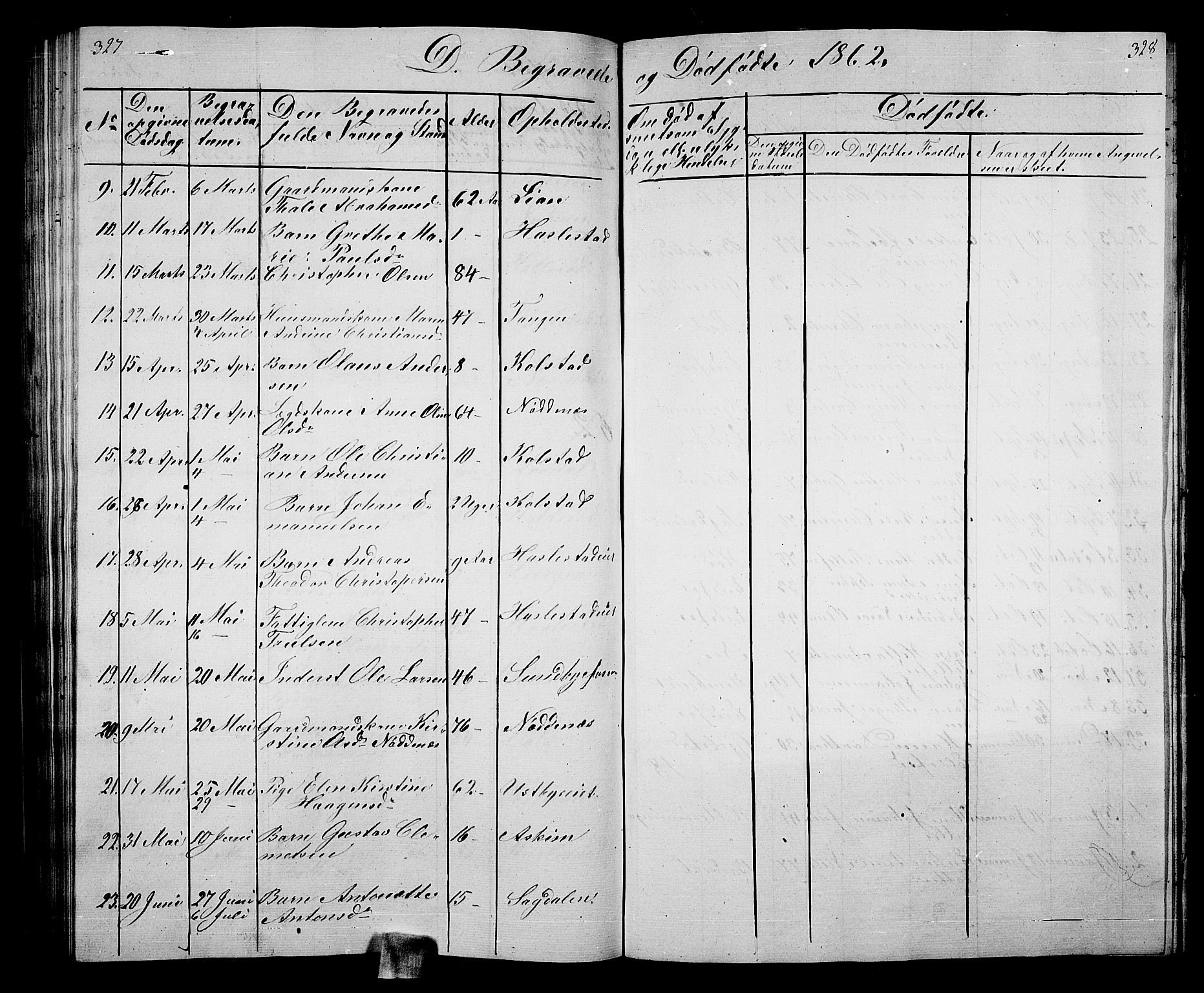 Hof kirkebøker, AV/SAKO-A-64/G/Ga/L0002: Parish register (copy) no. I 2, 1859-1873, p. 327-328