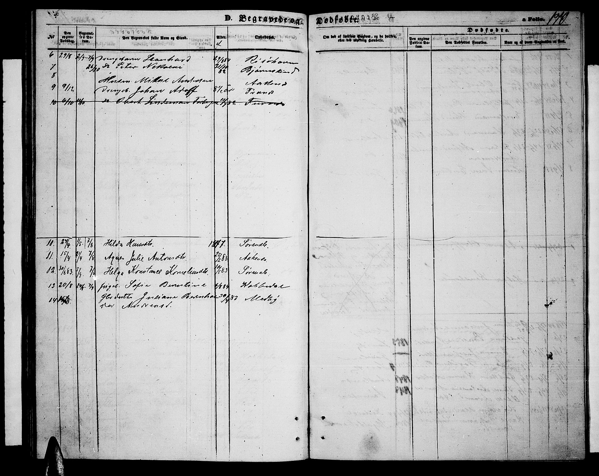 Ministerialprotokoller, klokkerbøker og fødselsregistre - Nordland, AV/SAT-A-1459/898/L1426: Parish register (copy) no. 898C01, 1869-1886, p. 170