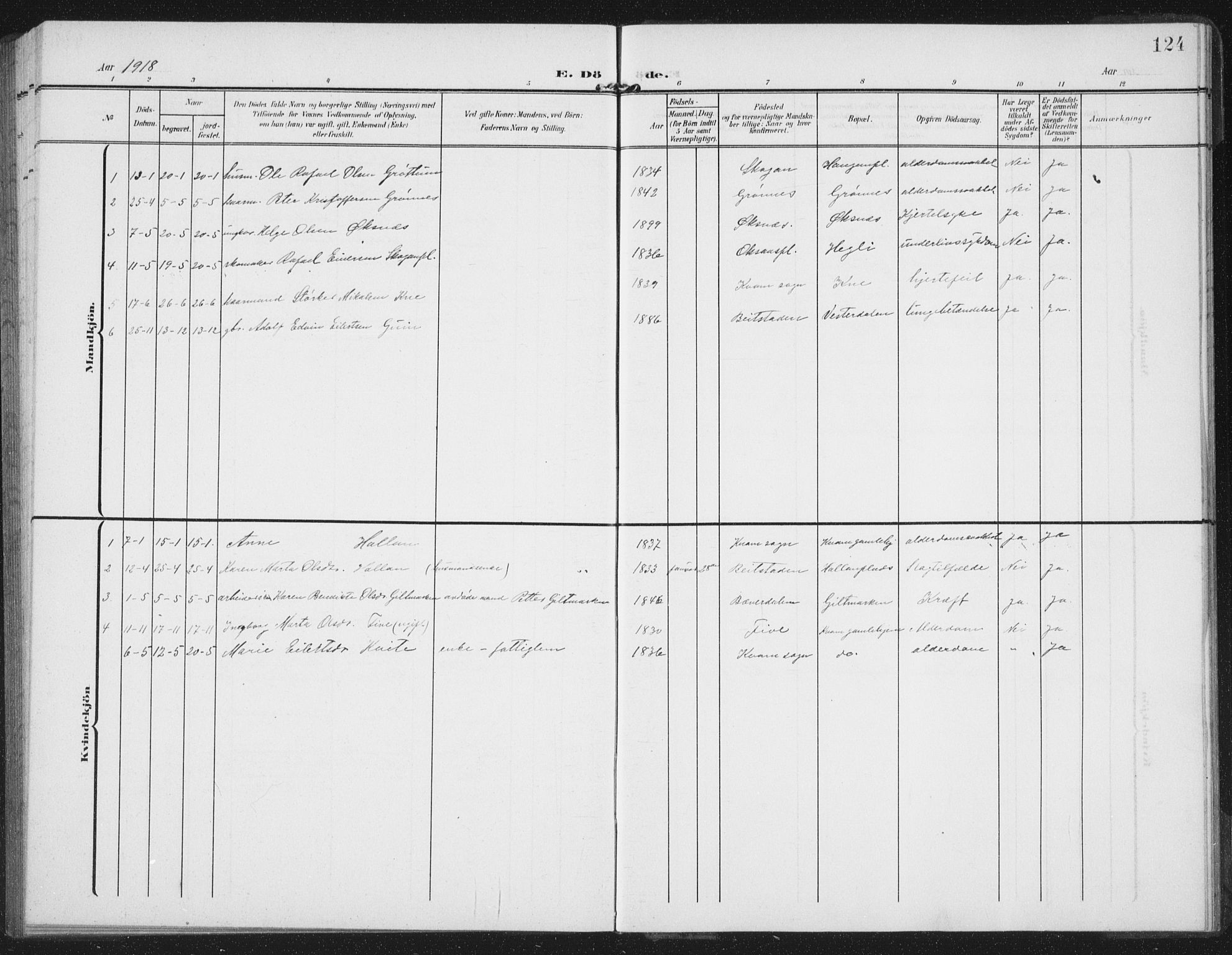 Ministerialprotokoller, klokkerbøker og fødselsregistre - Nord-Trøndelag, SAT/A-1458/747/L0460: Parish register (copy) no. 747C02, 1908-1939, p. 124