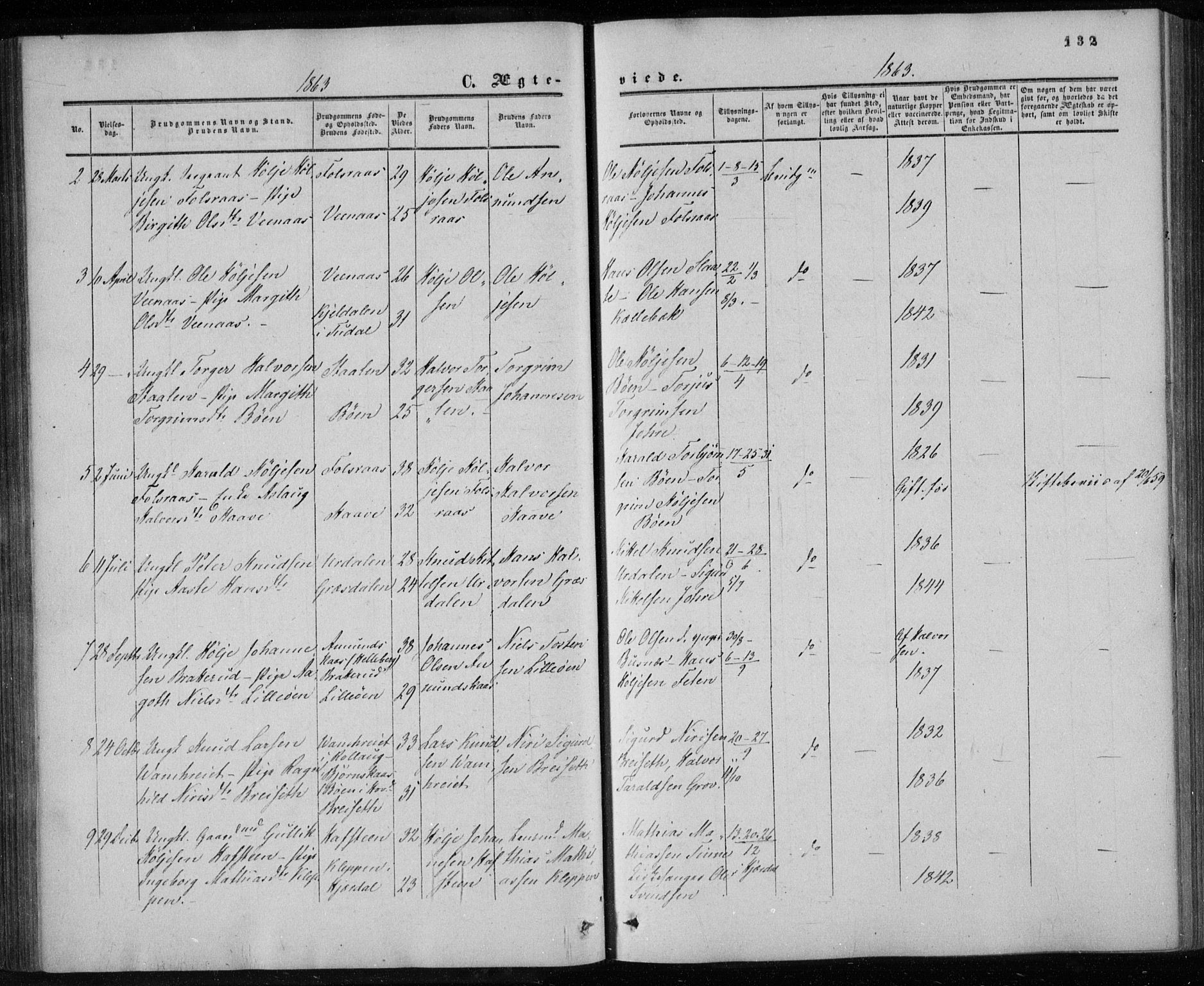 Gransherad kirkebøker, AV/SAKO-A-267/F/Fa/L0003: Parish register (official) no. I 3, 1859-1870, p. 132