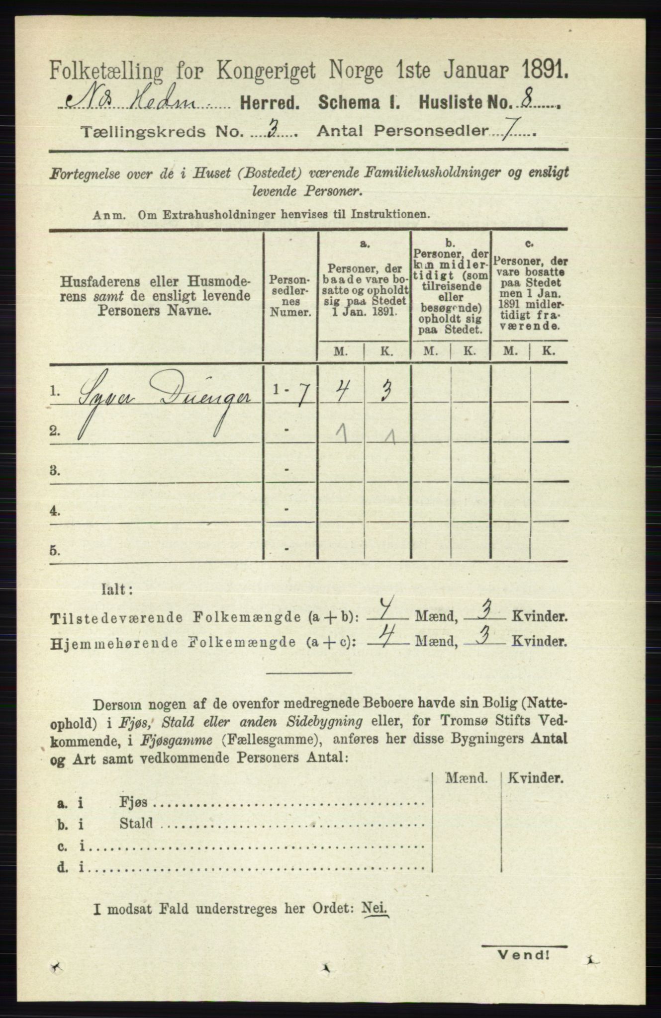 RA, 1891 census for 0411 Nes, 1891, p. 1528