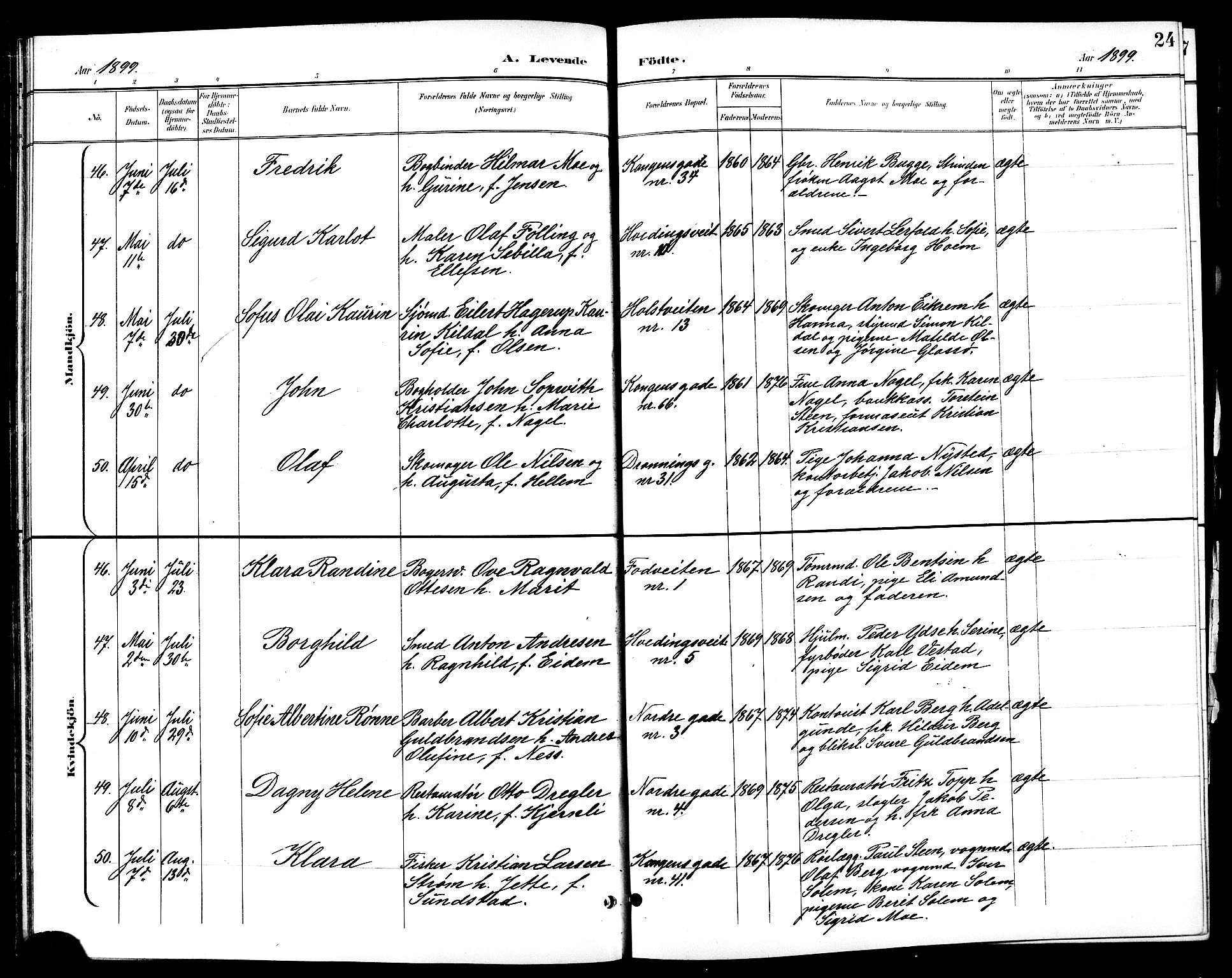 Ministerialprotokoller, klokkerbøker og fødselsregistre - Sør-Trøndelag, AV/SAT-A-1456/601/L0094: Parish register (copy) no. 601C12, 1898-1911, p. 24