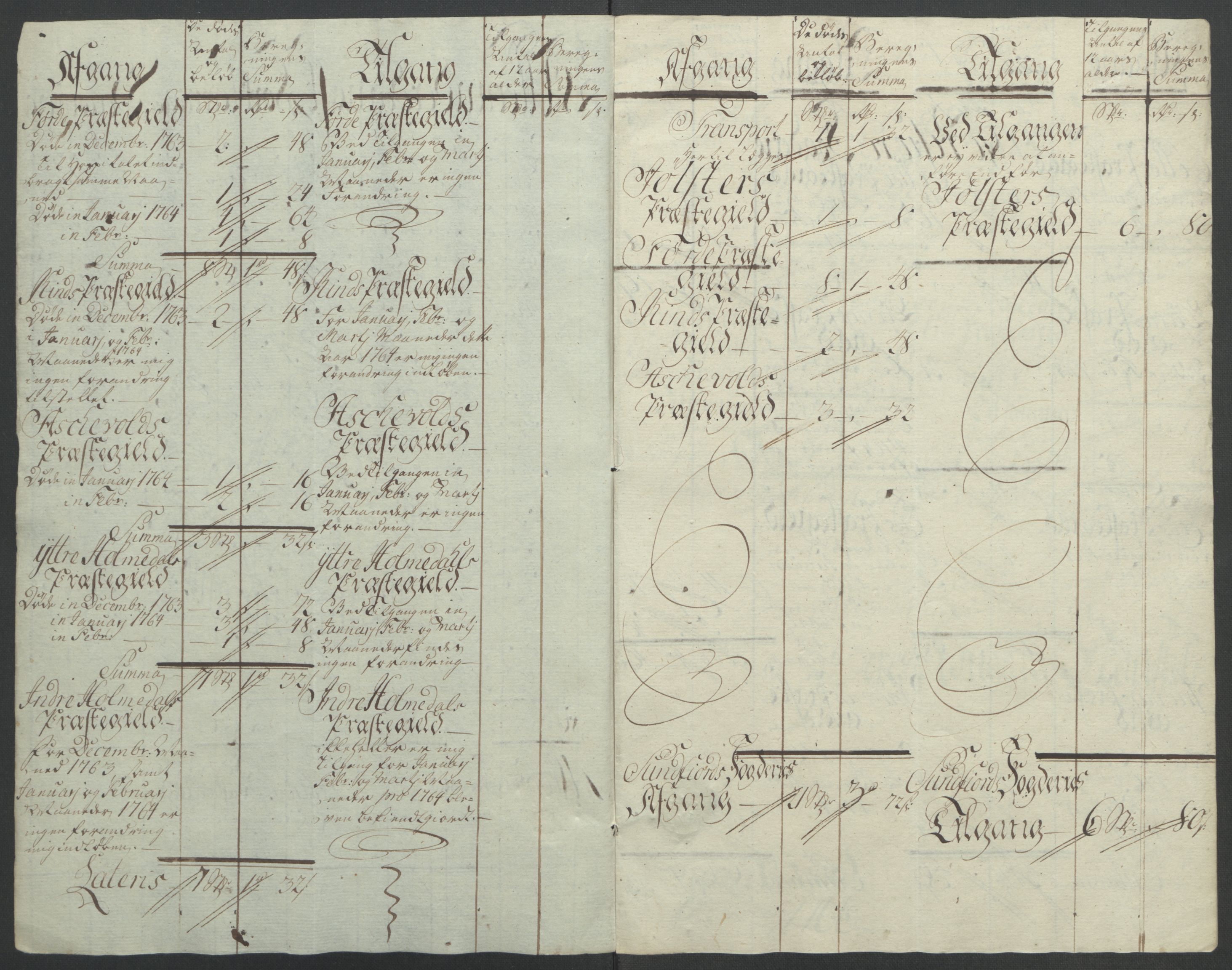 Rentekammeret inntil 1814, Reviderte regnskaper, Fogderegnskap, RA/EA-4092/R53/L3550: Ekstraskatten Sunn- og Nordfjord, 1762-1771, p. 89