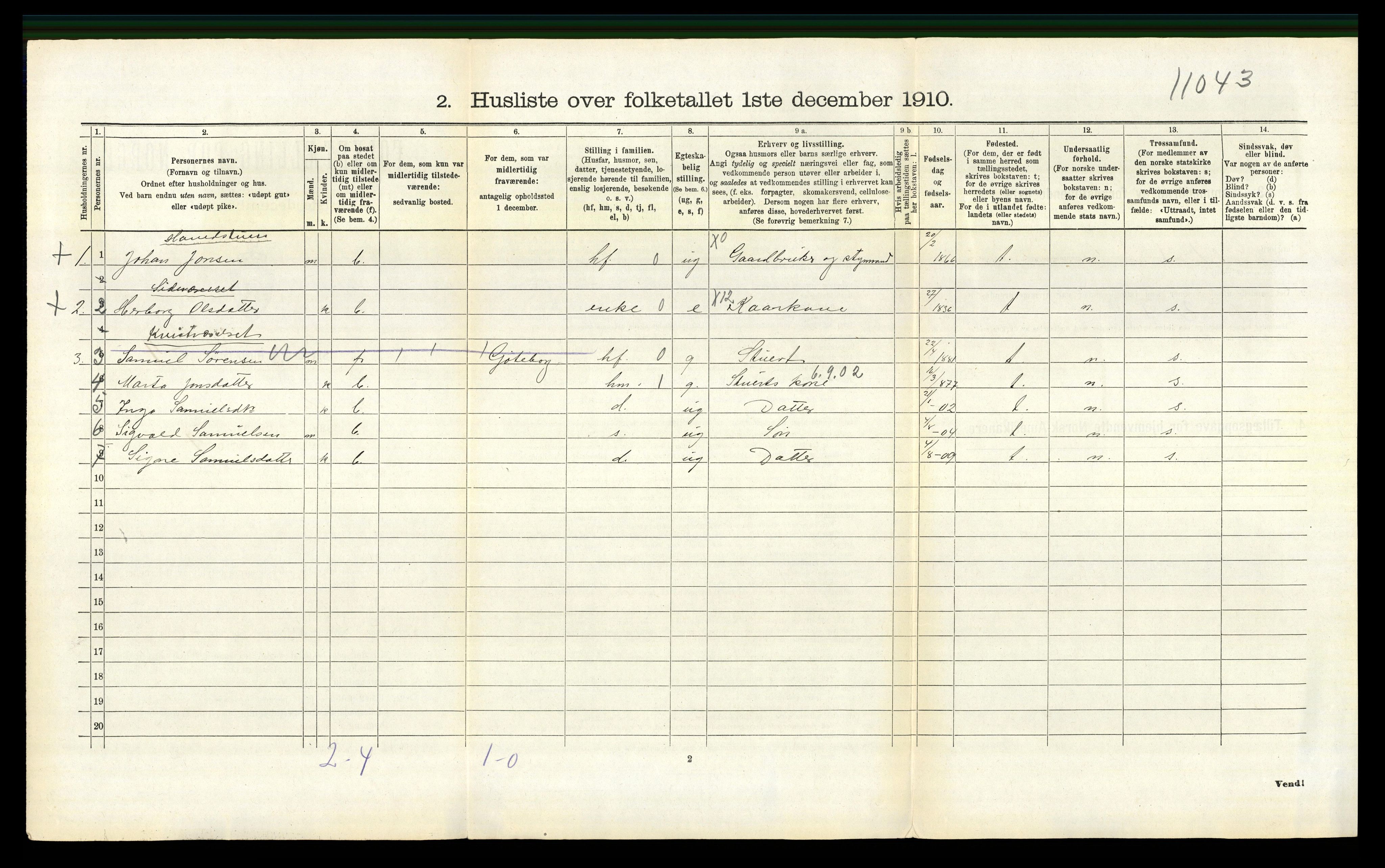 RA, 1910 census for Strandvik, 1910, p. 428