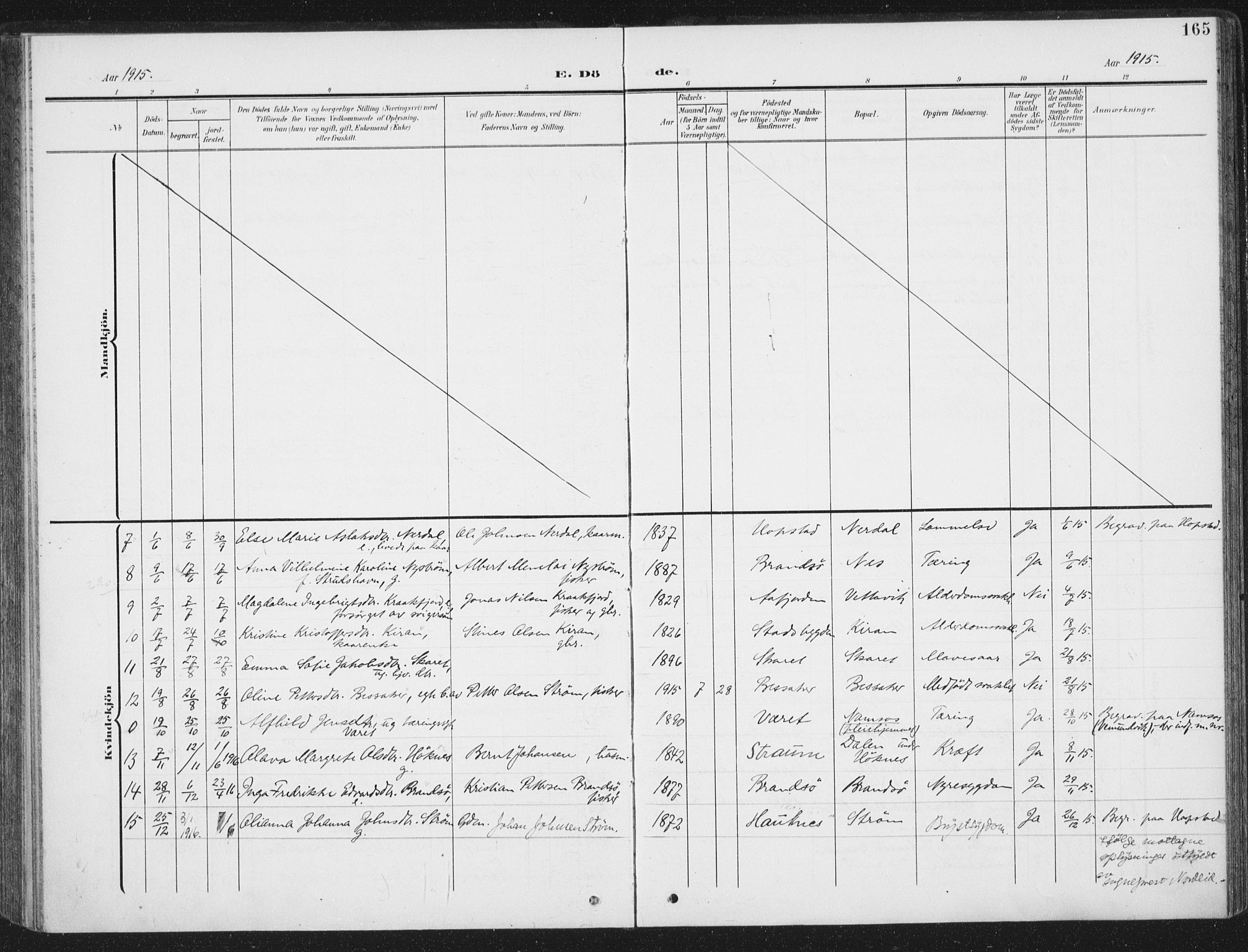 Ministerialprotokoller, klokkerbøker og fødselsregistre - Sør-Trøndelag, AV/SAT-A-1456/657/L0709: Parish register (official) no. 657A10, 1905-1919, p. 165