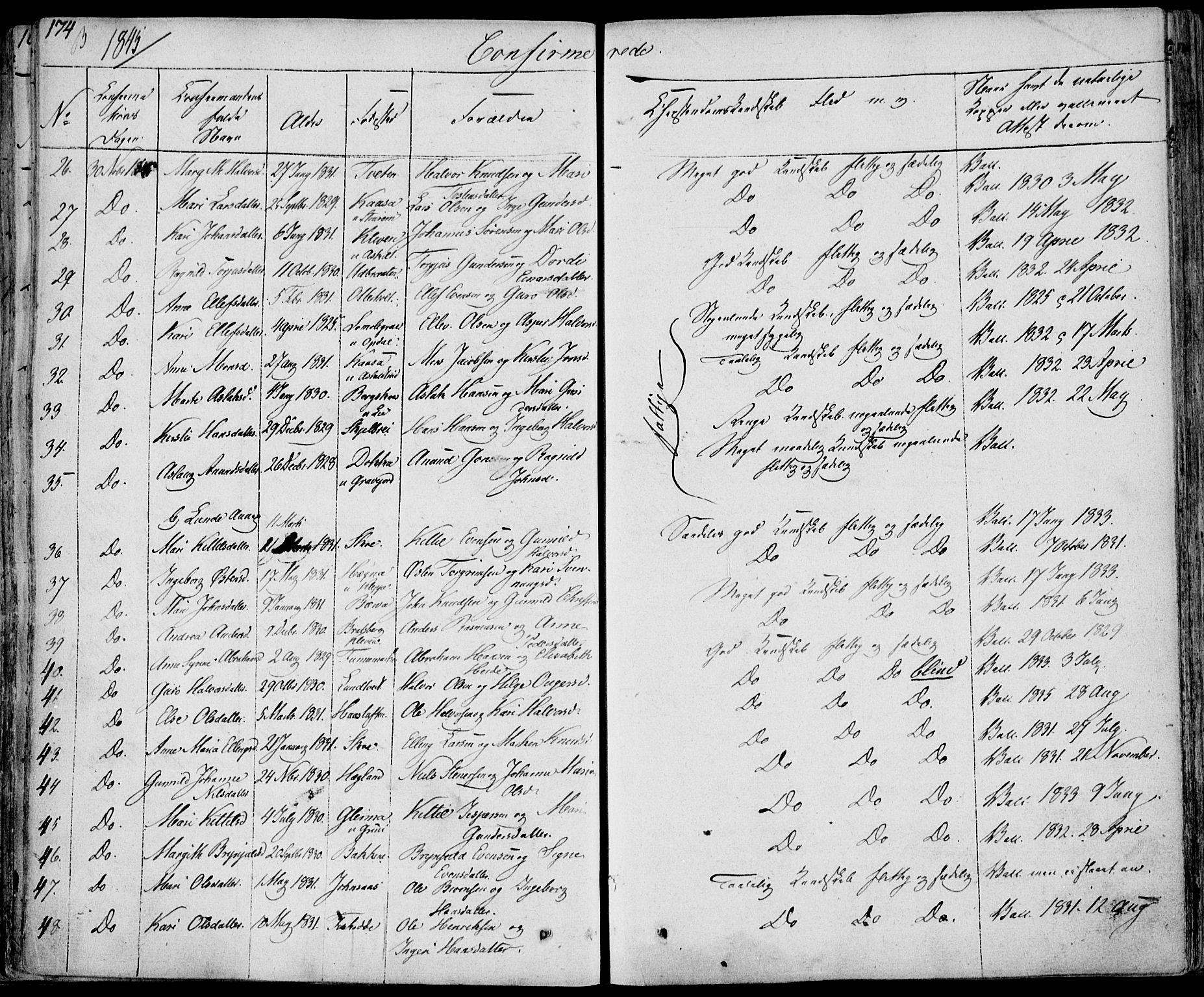 Bø kirkebøker, SAKO/A-257/F/Fa/L0007: Parish register (official) no. 7, 1831-1848, p. 174