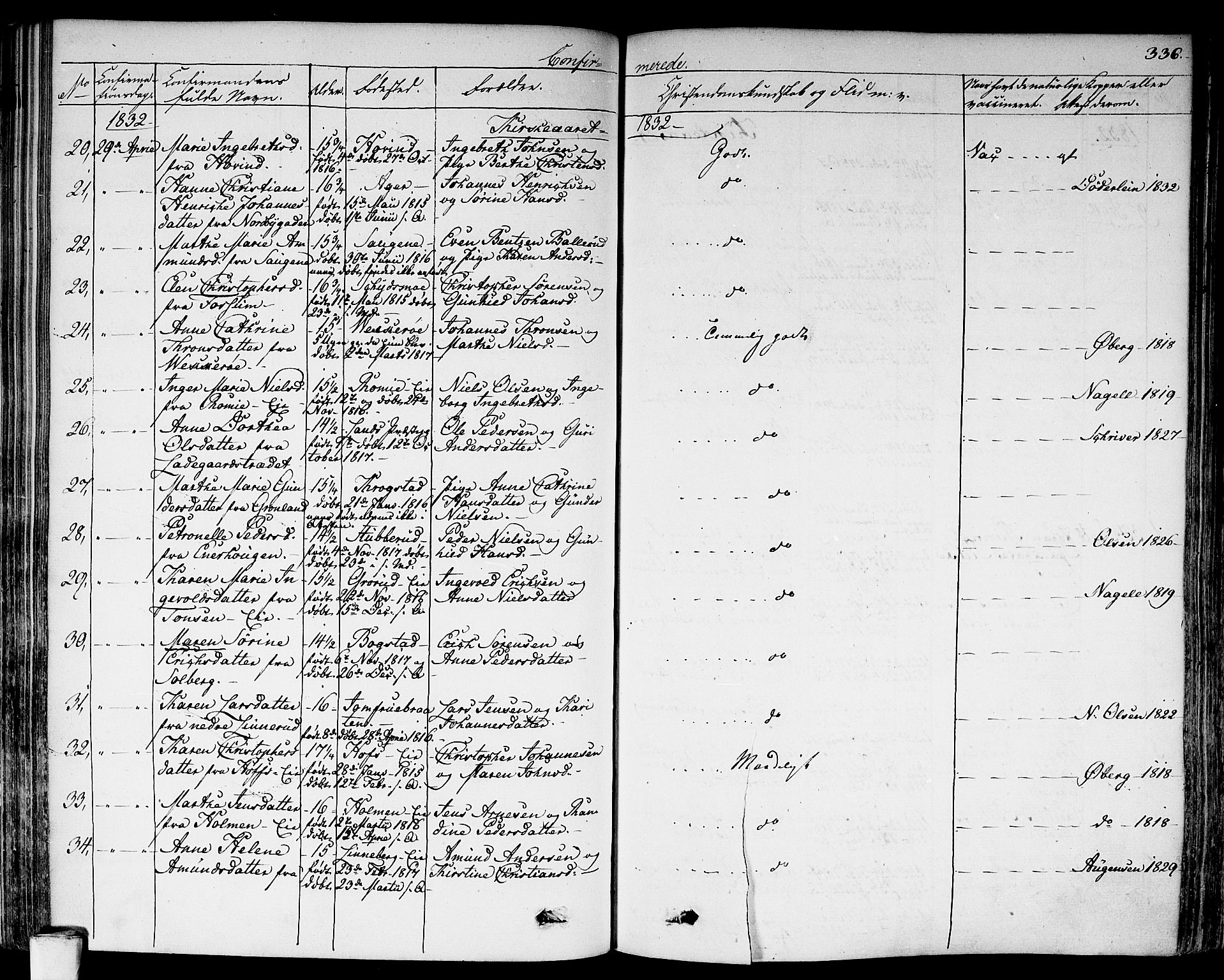 Aker prestekontor kirkebøker, AV/SAO-A-10861/F/L0013: Parish register (official) no. 13, 1828-1837, p. 336