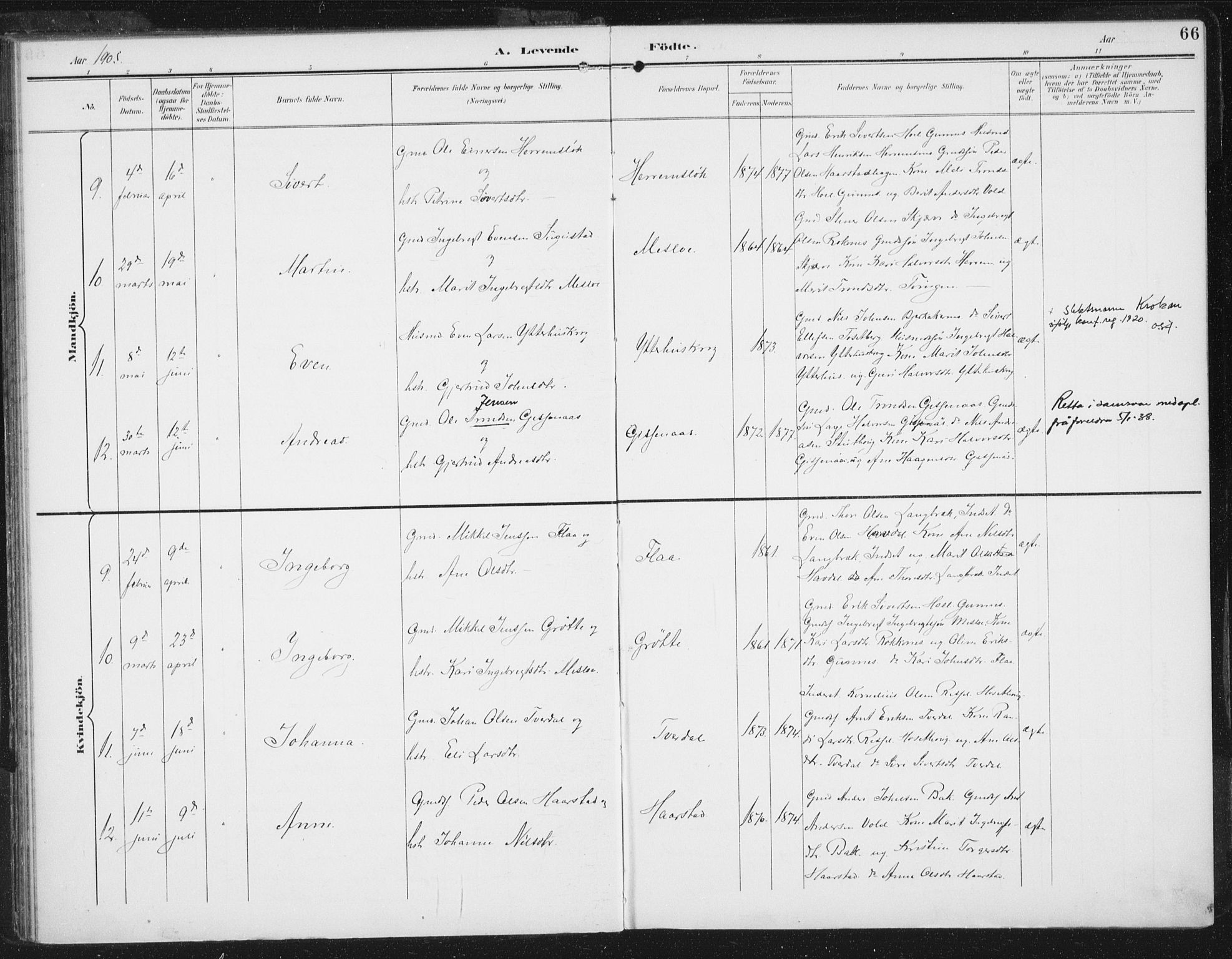 Ministerialprotokoller, klokkerbøker og fødselsregistre - Sør-Trøndelag, AV/SAT-A-1456/674/L0872: Parish register (official) no. 674A04, 1897-1907, p. 66