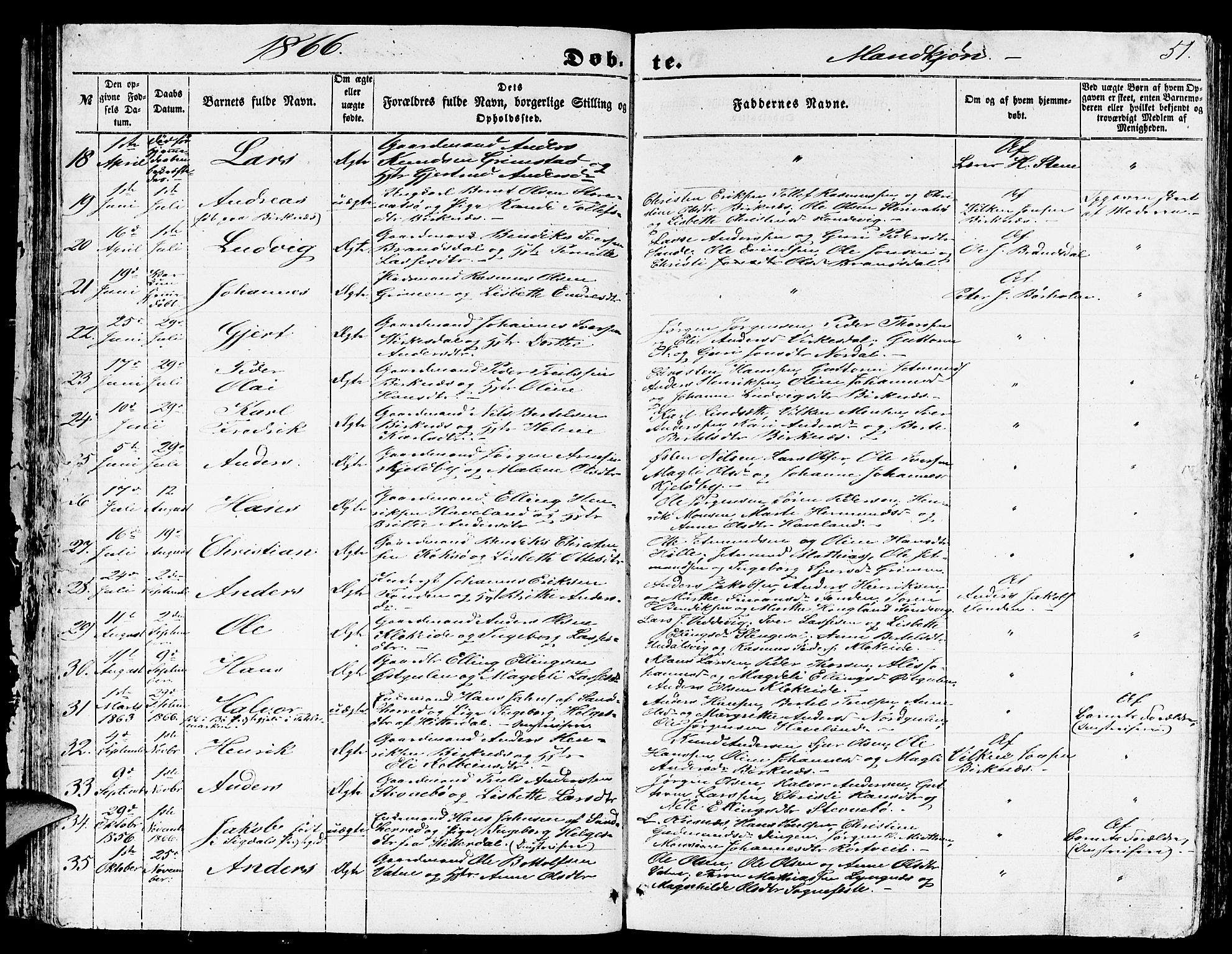 Gulen sokneprestembete, AV/SAB-A-80201/H/Hab/Habb/L0001: Parish register (copy) no. B 1, 1854-1866, p. 51