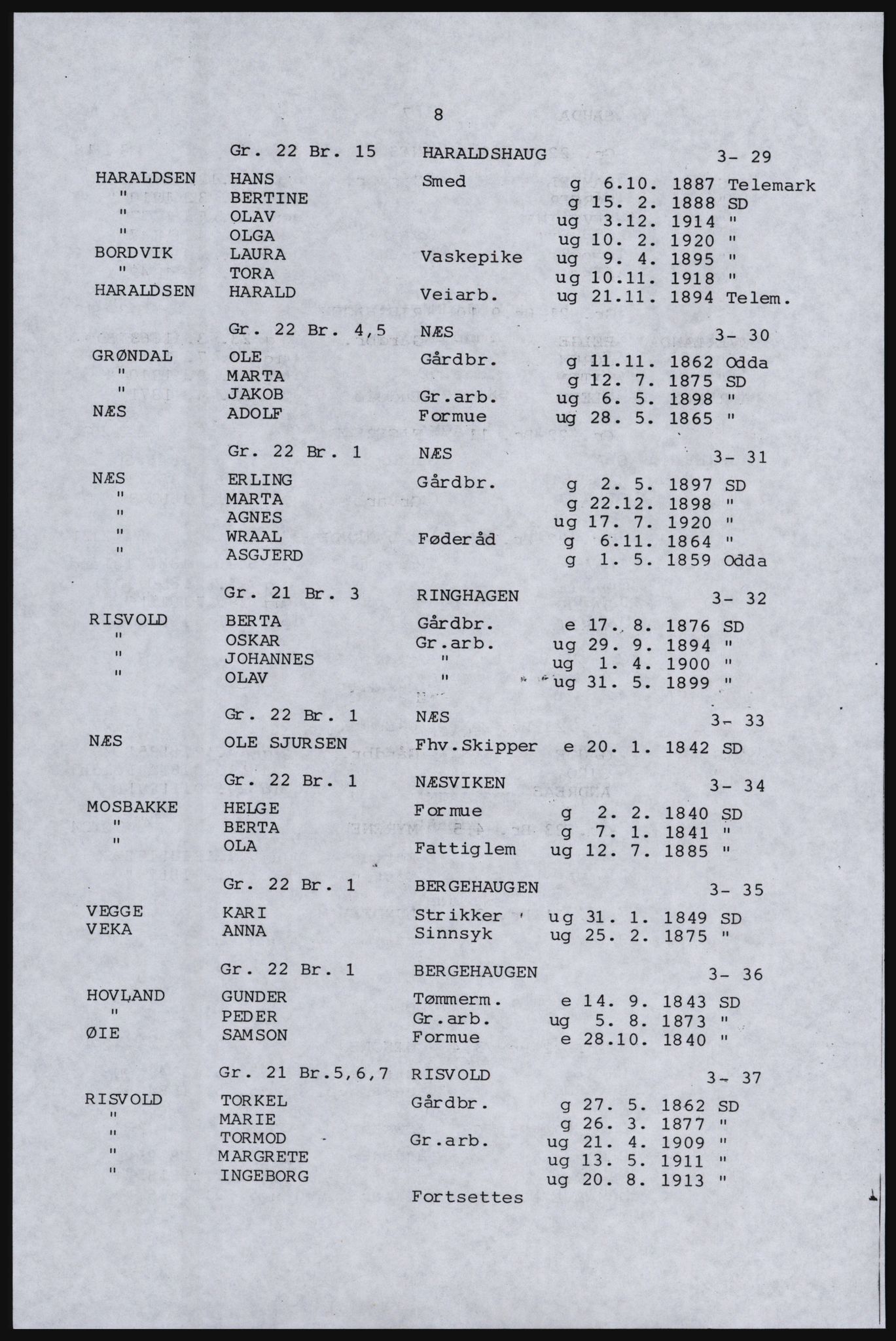 SAST, Copy of 1920 census for Inner Ryfylke, 1920, p. 292