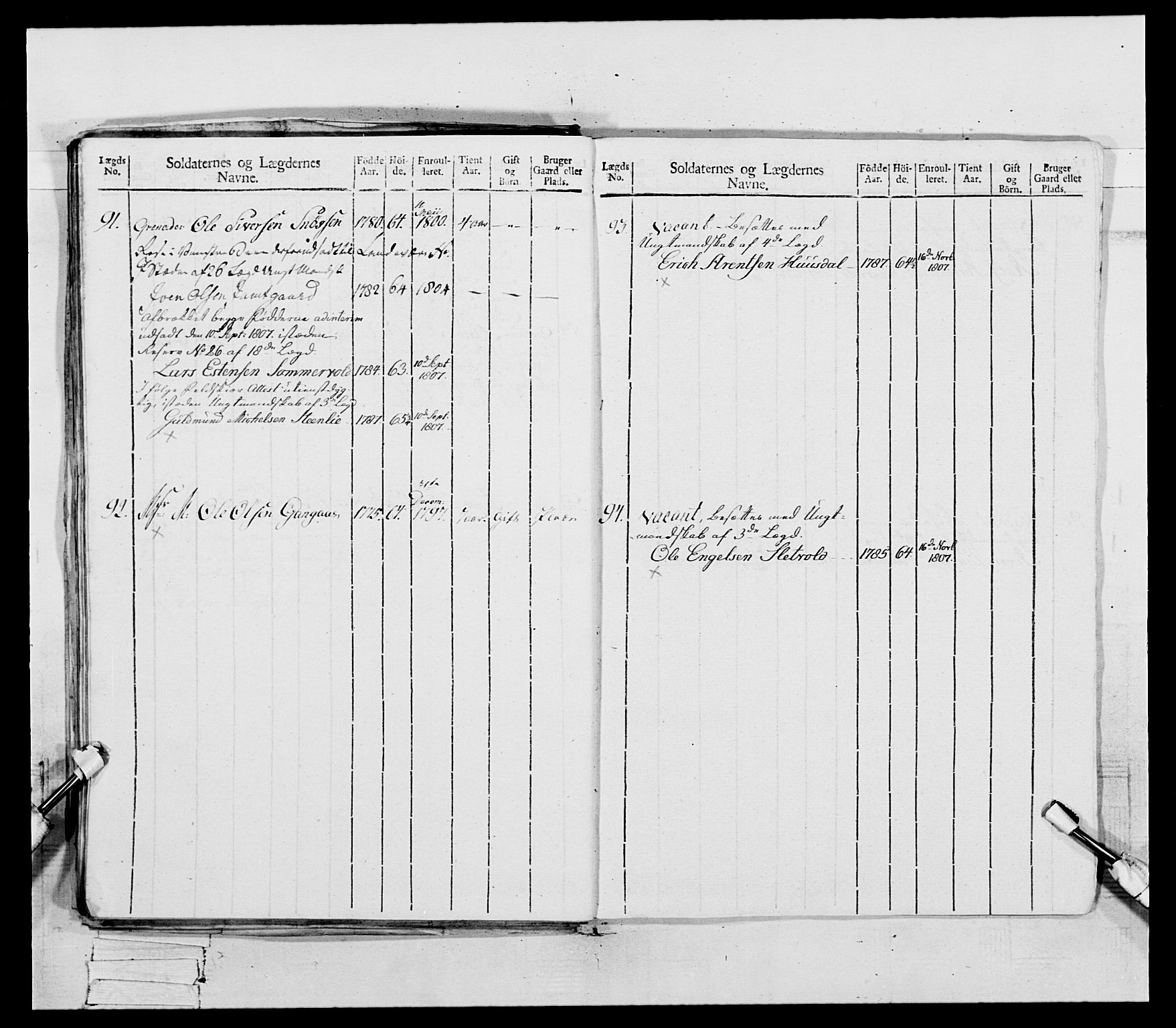 Generalitets- og kommissariatskollegiet, Det kongelige norske kommissariatskollegium, AV/RA-EA-5420/E/Eh/L0081: 2. Trondheimske nasjonale infanteriregiment, 1801-1804, p. 41