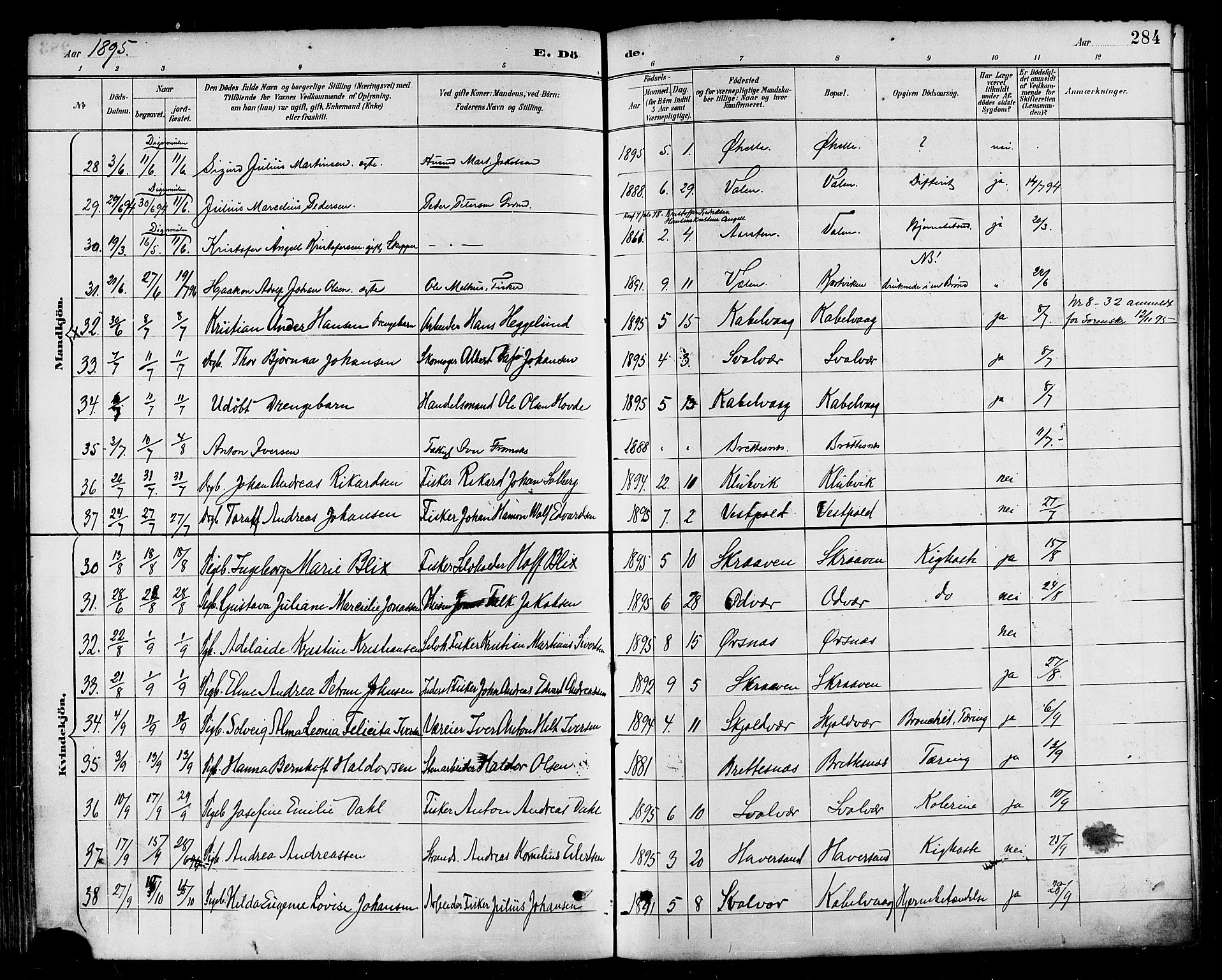 Ministerialprotokoller, klokkerbøker og fødselsregistre - Nordland, AV/SAT-A-1459/874/L1060: Parish register (official) no. 874A04, 1890-1899, p. 284