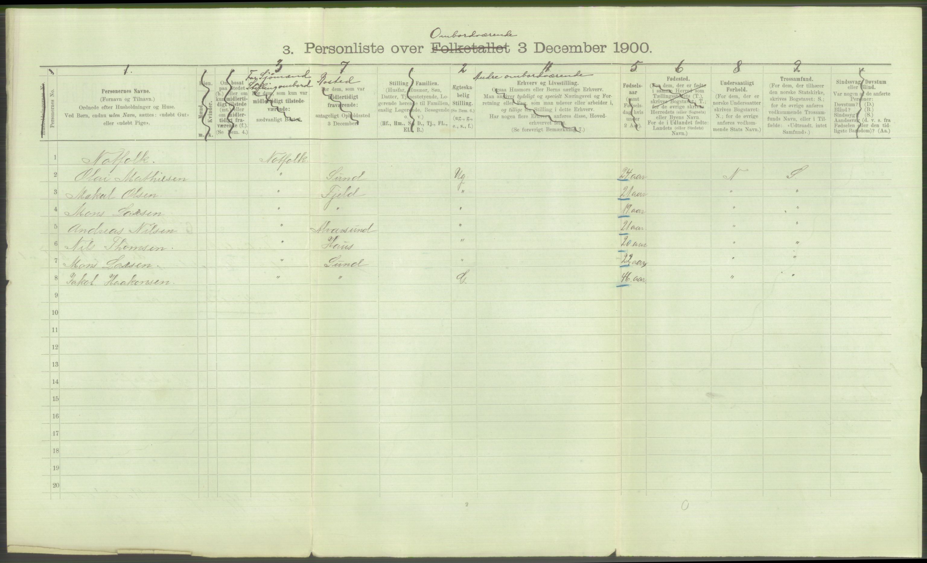 RA, 1900 Census - ship lists from ships in Norwegian harbours, harbours abroad and at sea, 1900, p. 3616