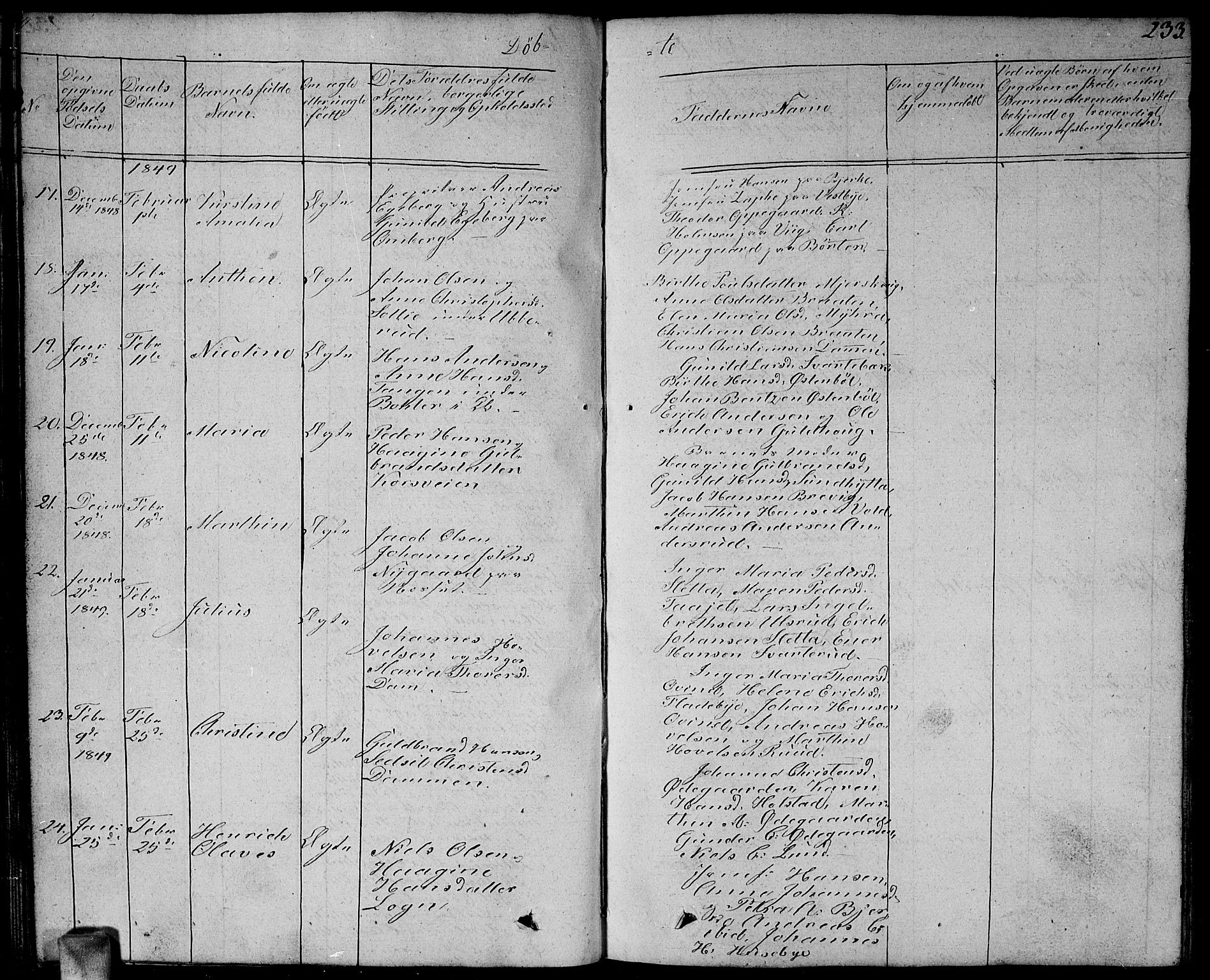 Enebakk prestekontor Kirkebøker, SAO/A-10171c/G/Ga/L0003: Parish register (copy) no. I 3, 1833-1849, p. 233