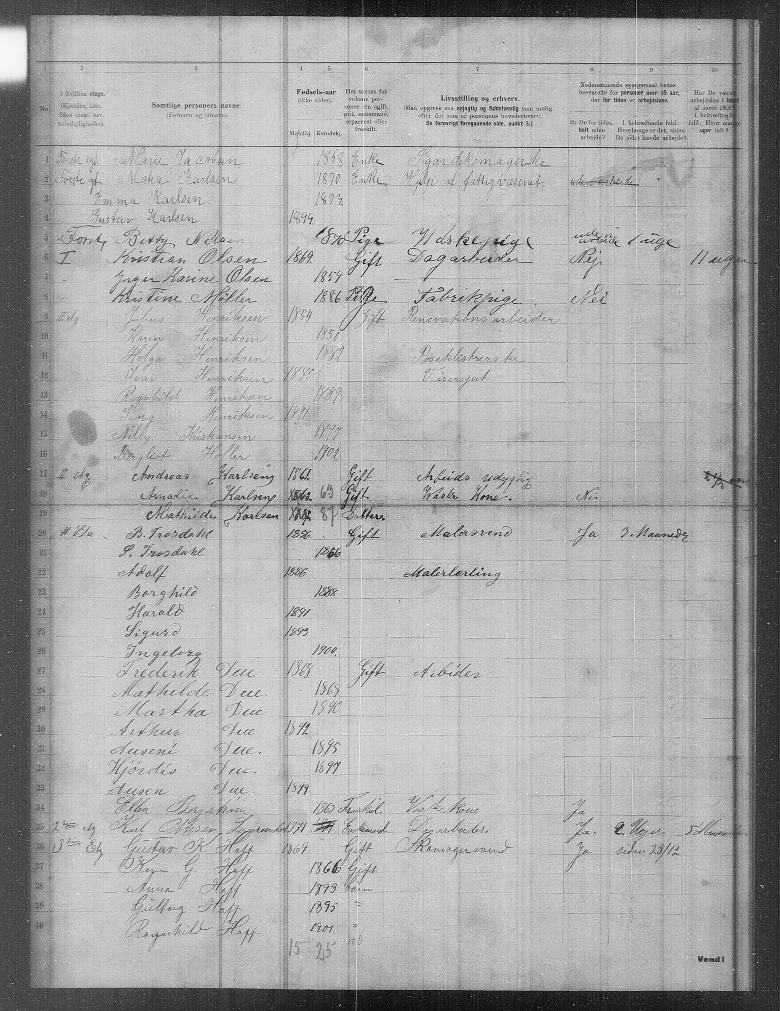 OBA, Municipal Census 1902 for Kristiania, 1902, p. 16782