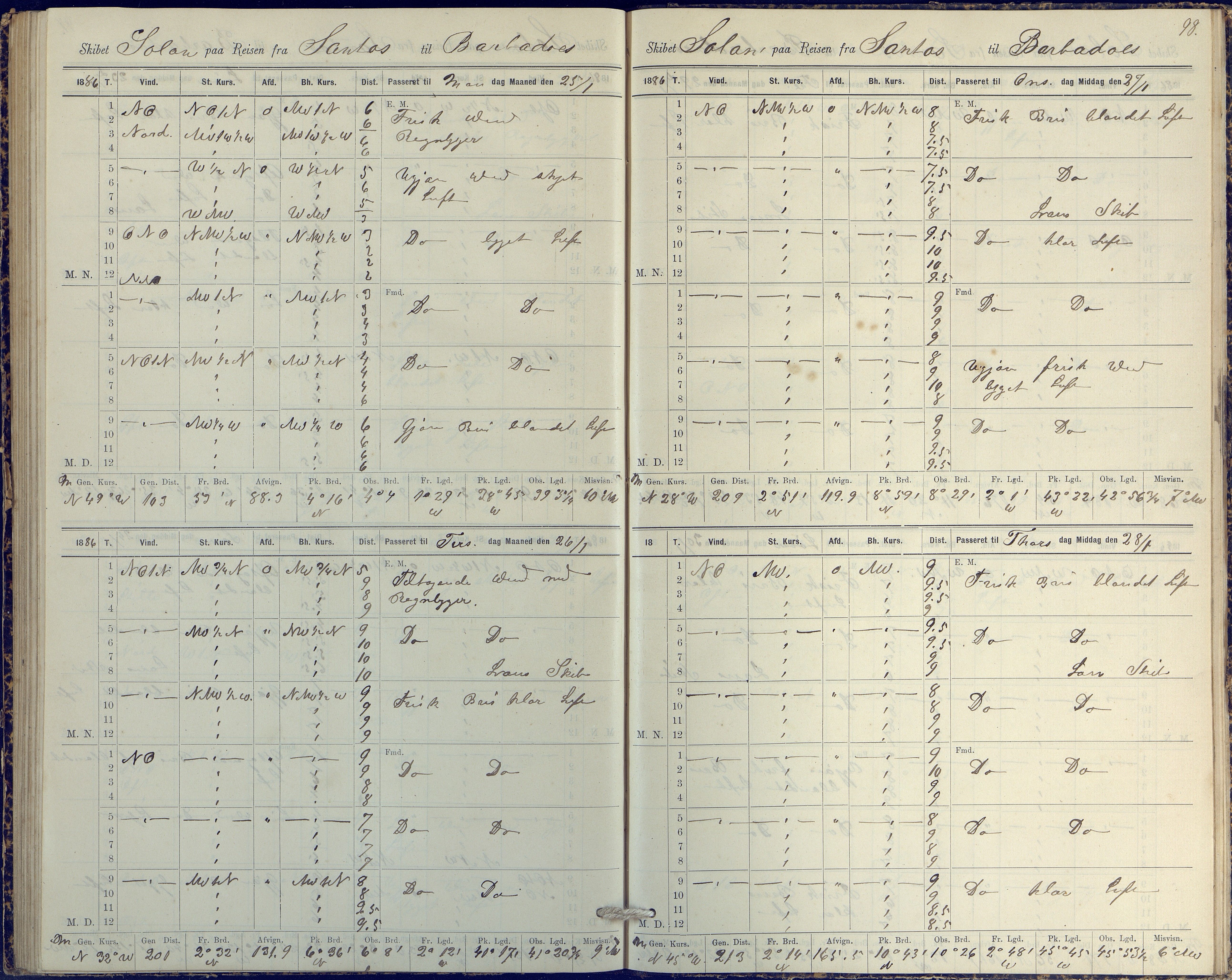 Fartøysarkivet, AAKS/PA-1934/F/L0331/0003: Solon (fregatt) / Solon (fregatt) skipsjournal 1884-1885, 1884-1885, p. 98