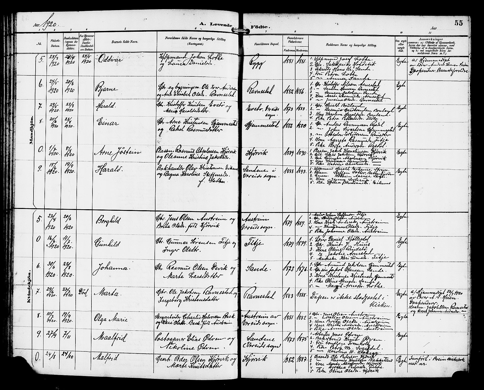 Gloppen sokneprestembete, AV/SAB-A-80101/H/Hab/Habd/L0001: Parish register (copy) no. D 1, 1892-1921, p. 55