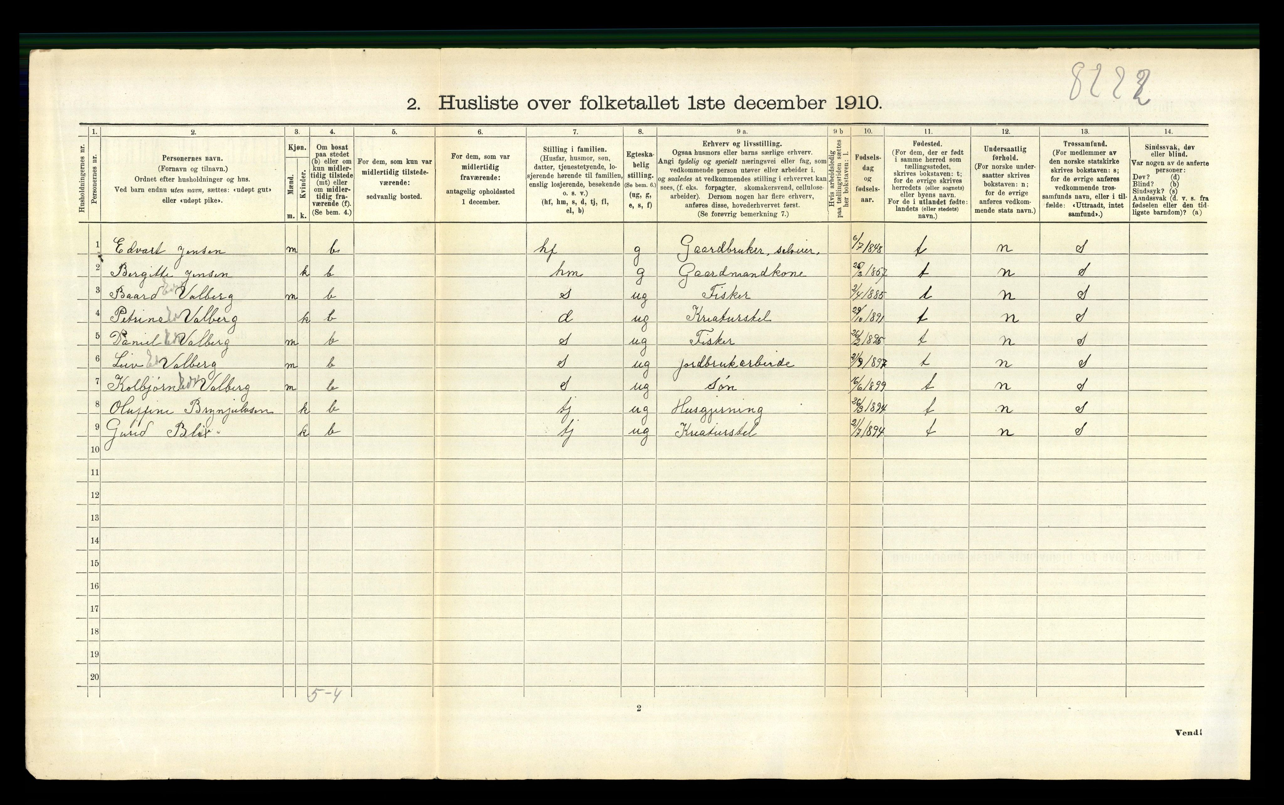 RA, 1910 census for Borge, 1910, p. 1332