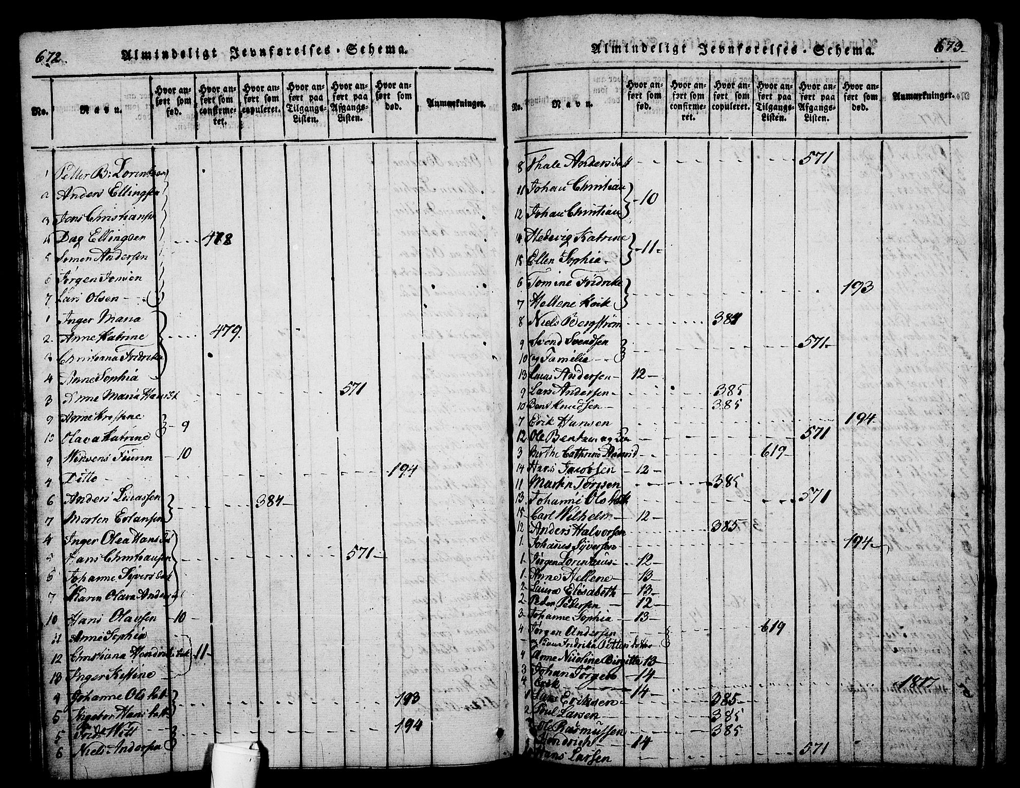 Holmestrand kirkebøker, SAKO/A-346/G/Ga/L0001: Parish register (copy) no. 1, 1814-1848, p. 672-673