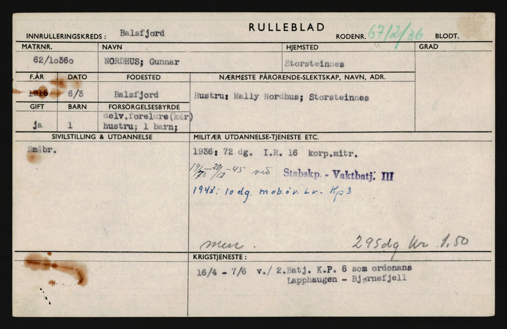 Forsvaret, Troms infanteriregiment nr. 16, AV/RA-RAFA-3146/P/Pa/L0020: Rulleblad for regimentets menige mannskaper, årsklasse 1936, 1936, p. 995