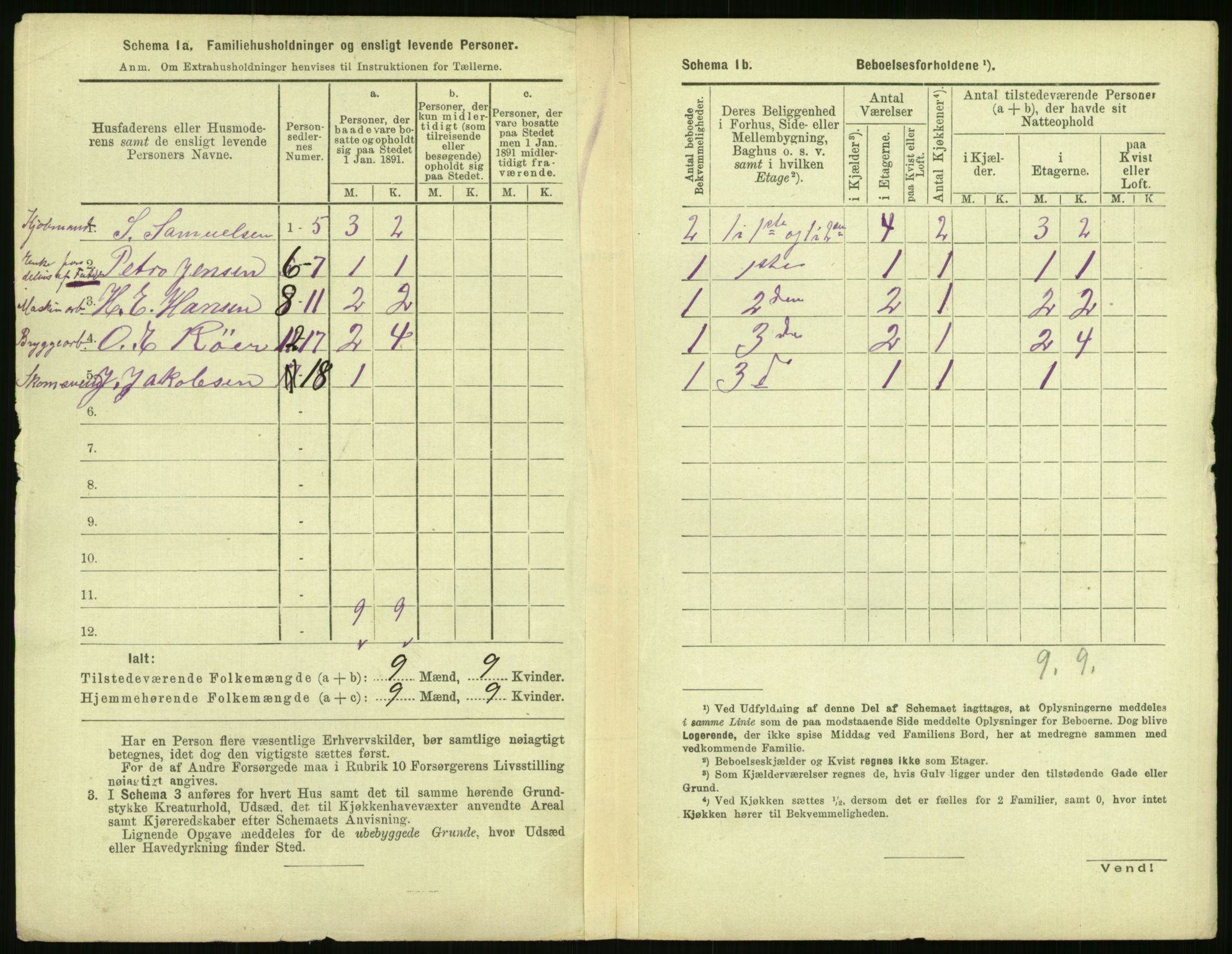 RA, 1891 census for 0301 Kristiania, 1891, p. 88161