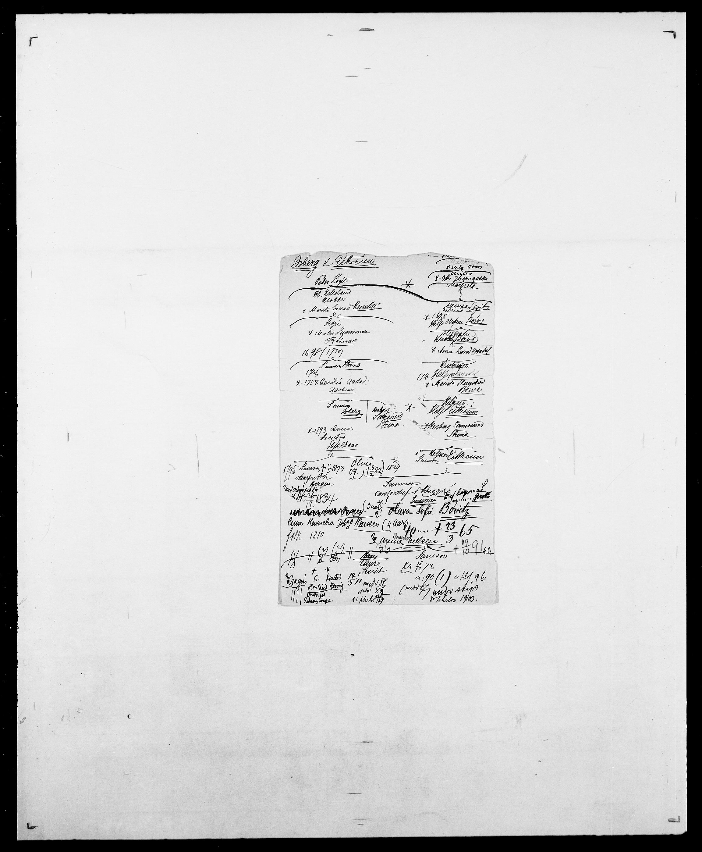 Delgobe, Charles Antoine - samling, SAO/PAO-0038/D/Da/L0020: Irgens - Kjøsterud, p. 54