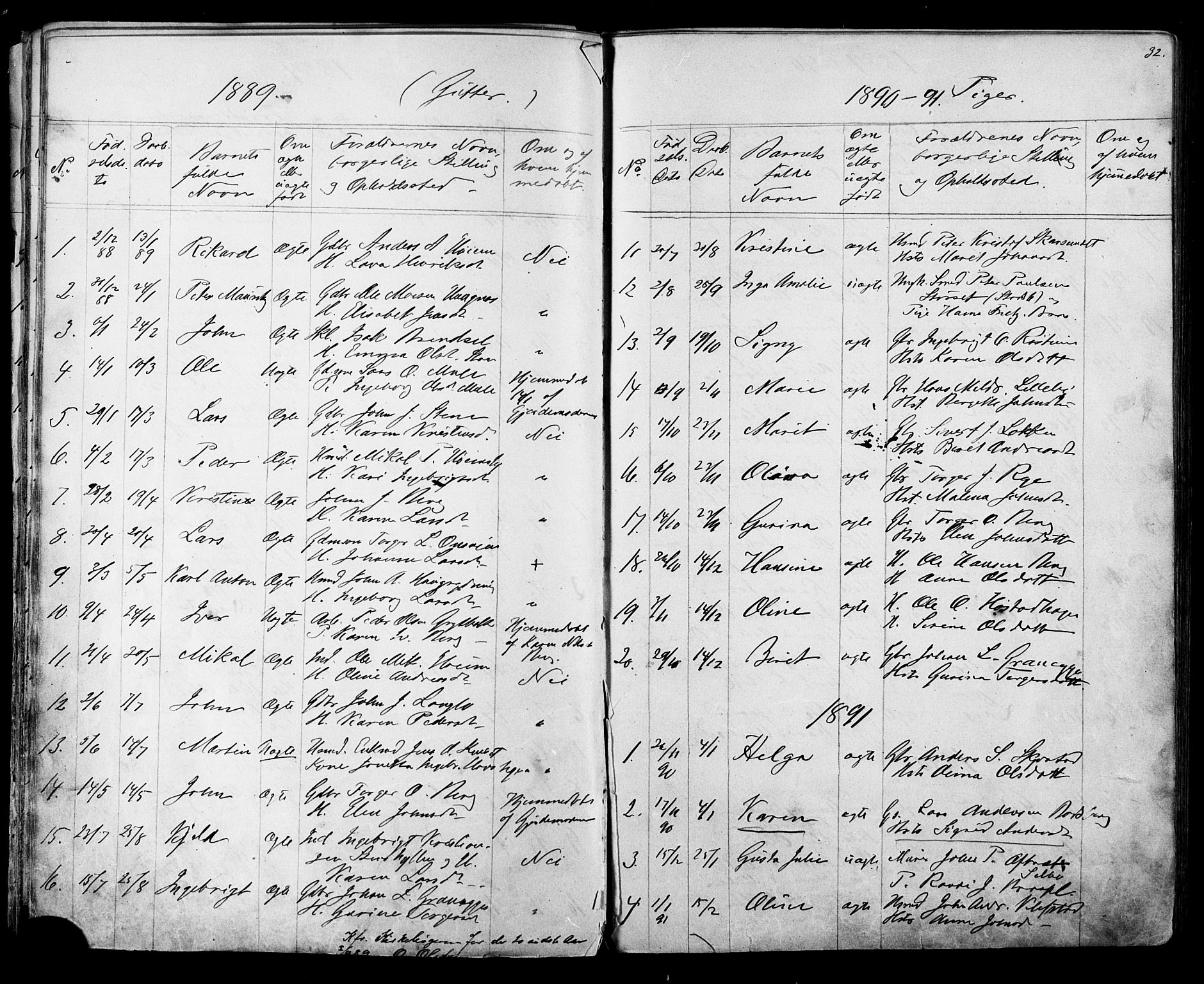Ministerialprotokoller, klokkerbøker og fødselsregistre - Sør-Trøndelag, SAT/A-1456/612/L0387: Parish register (copy) no. 612C03, 1874-1908, p. 32