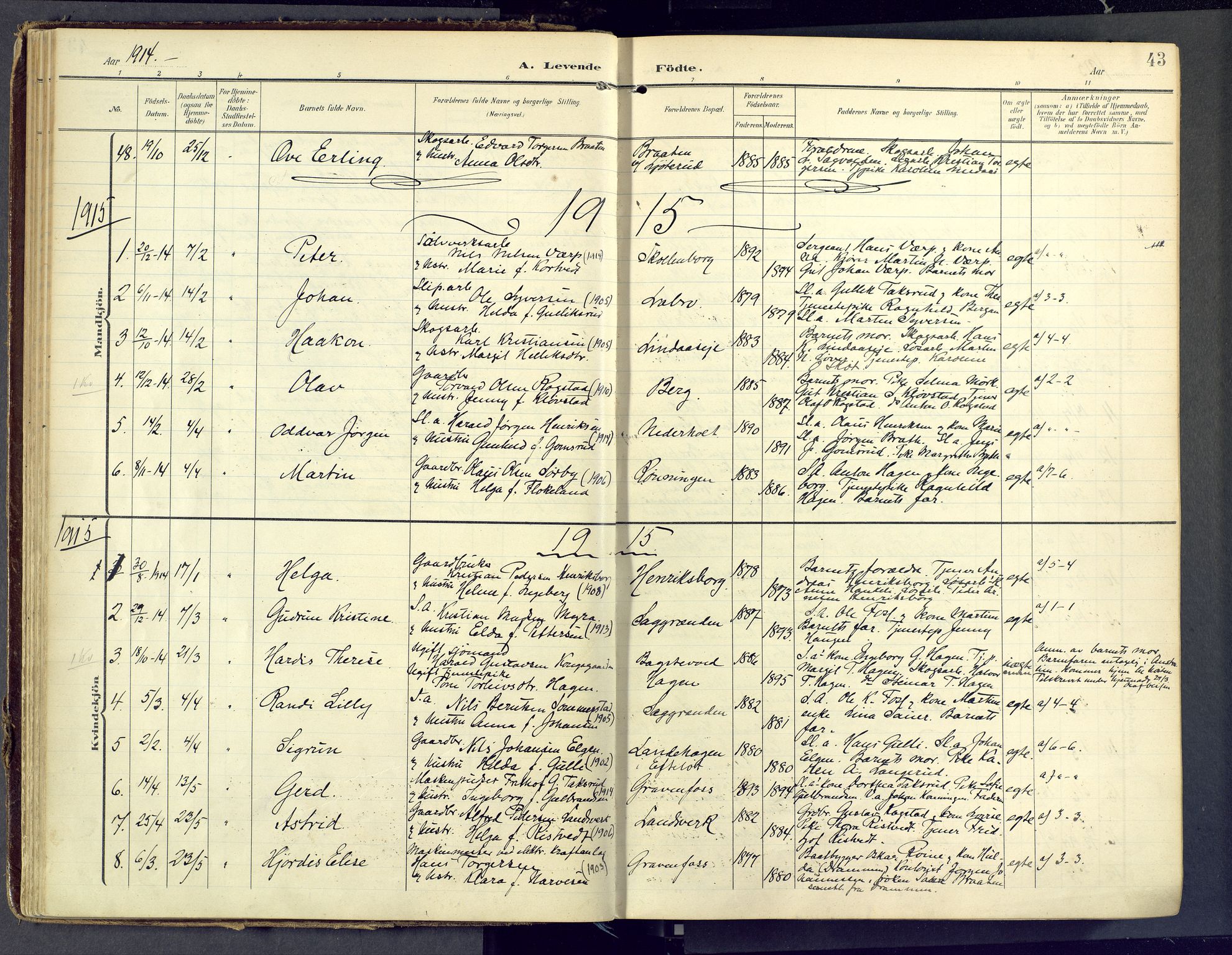 Sandsvær kirkebøker, SAKO/A-244/F/Fd/L0002: Parish register (official) no. IV 2, 1906-1943, p. 43